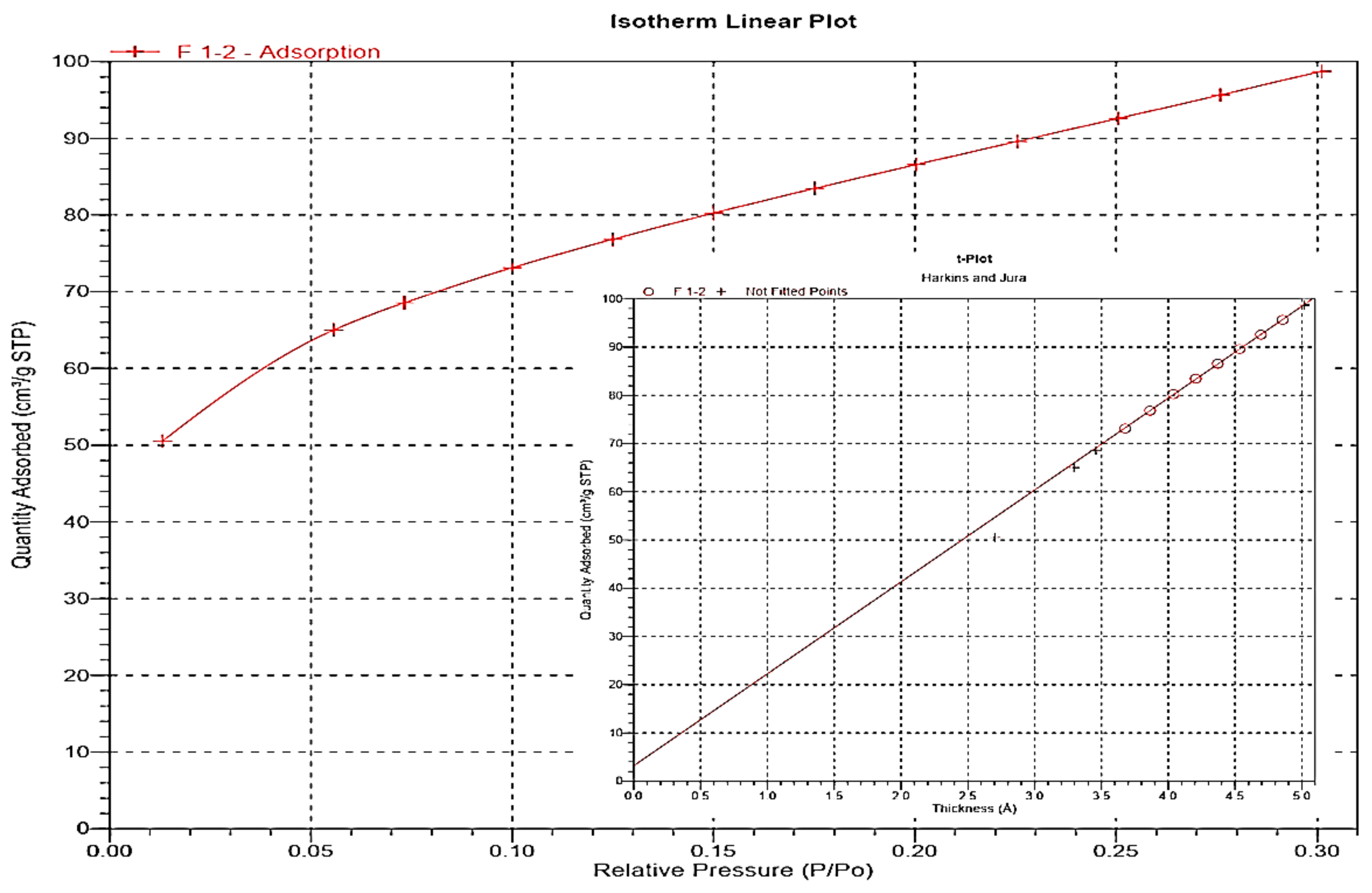 Molecules 27 07536 g004