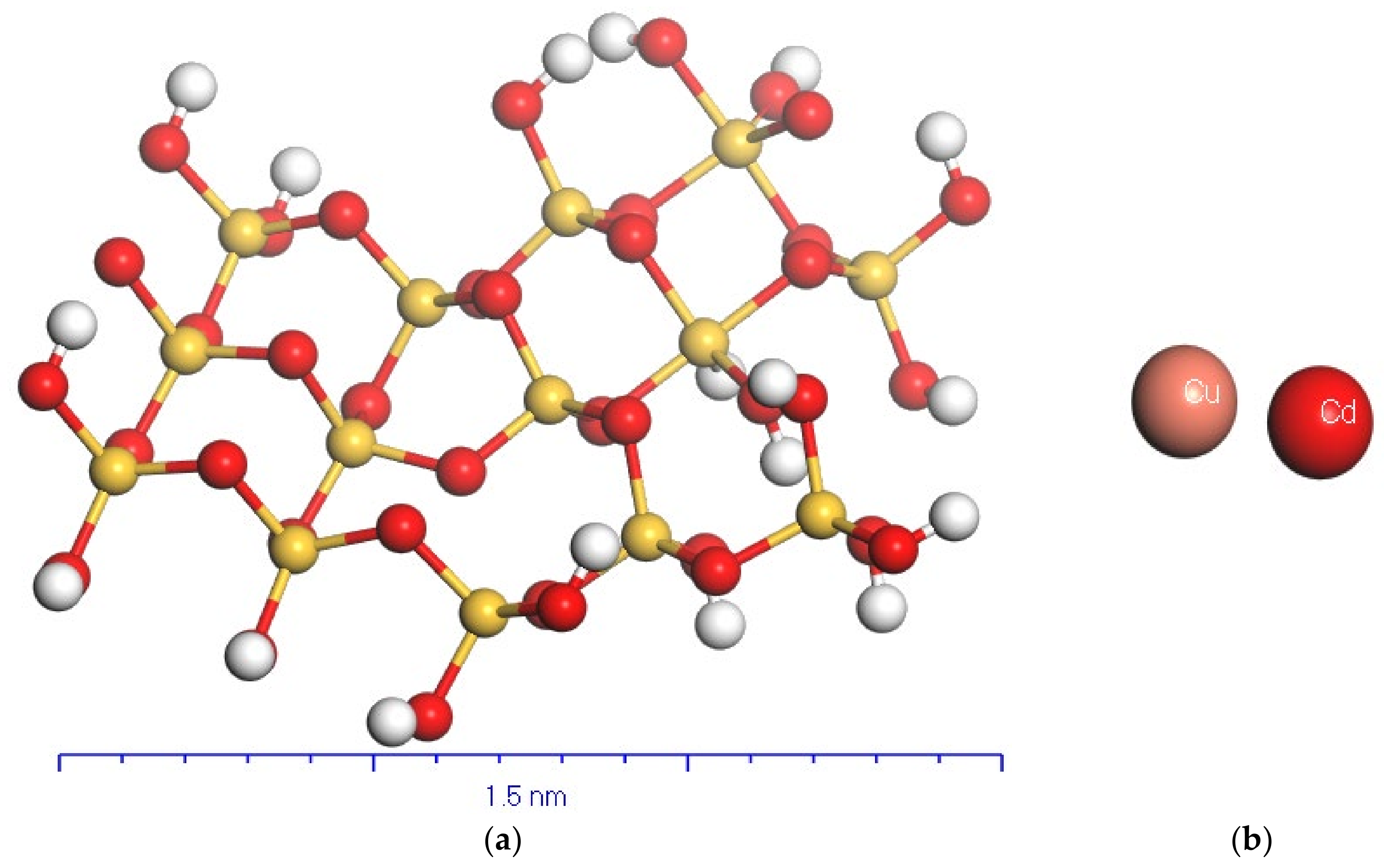 Molecules 27 07536 g009