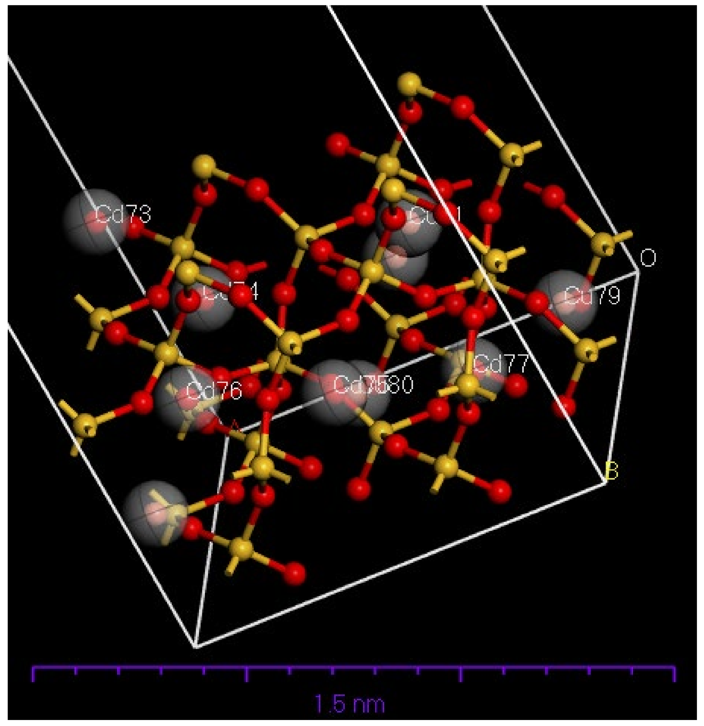 Molecules 27 07536 g010