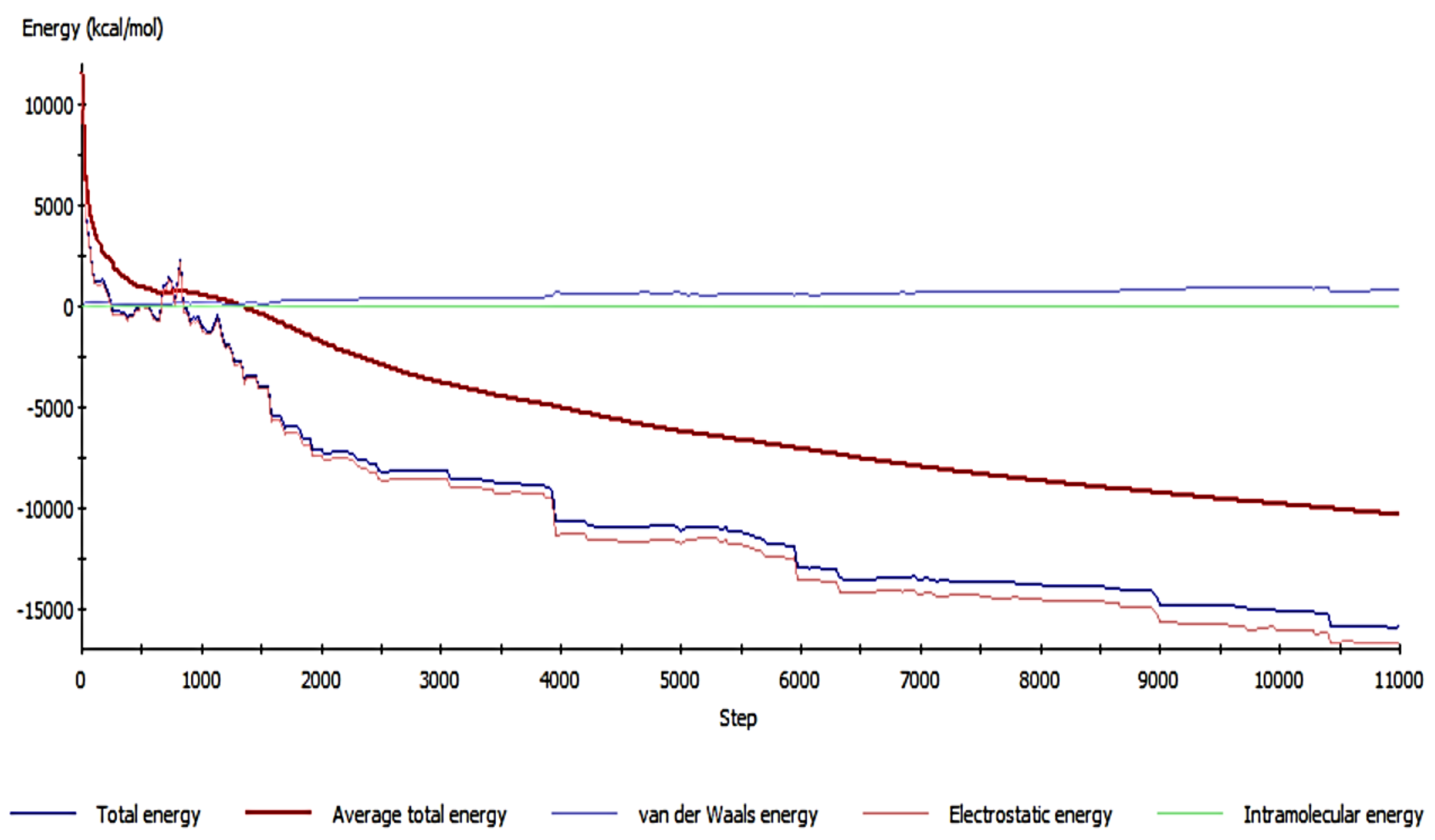 Molecules 27 07536 g011