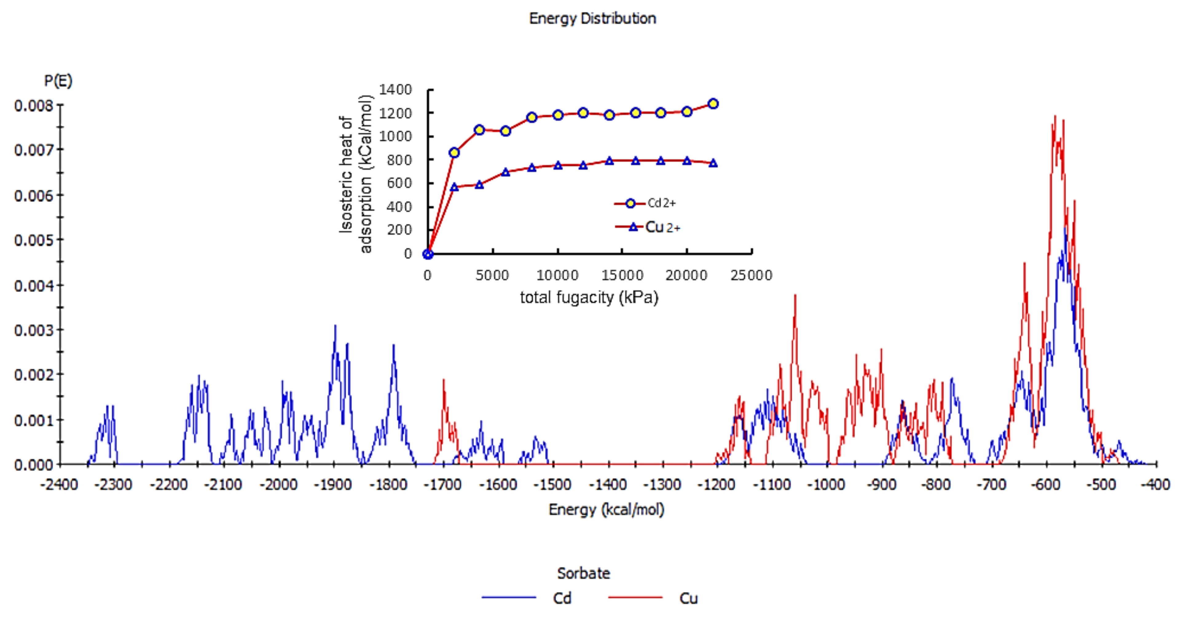 Molecules 27 07536 g012