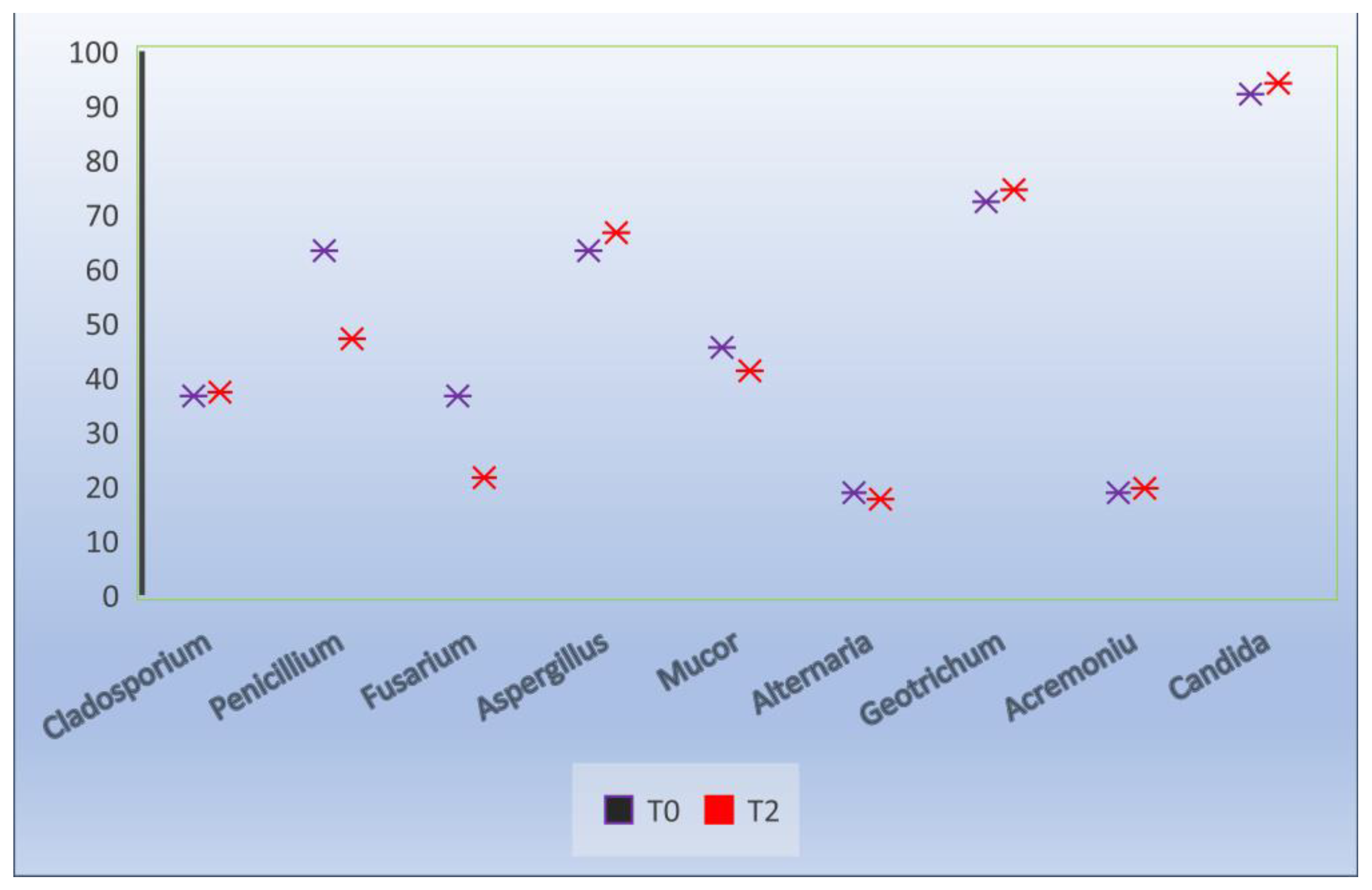 Molecules 27 07539 g004