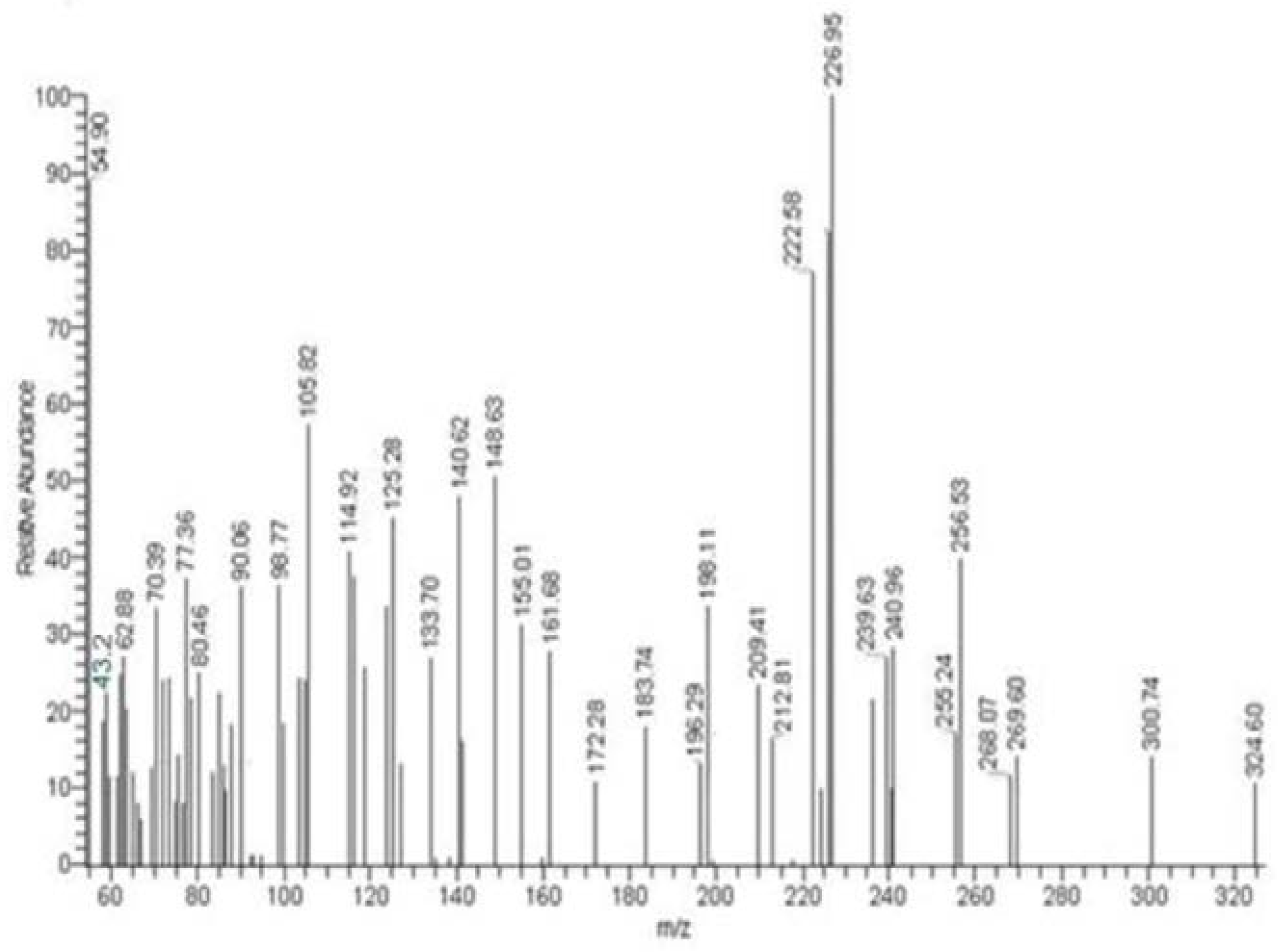 Molecules 27 07540 g002