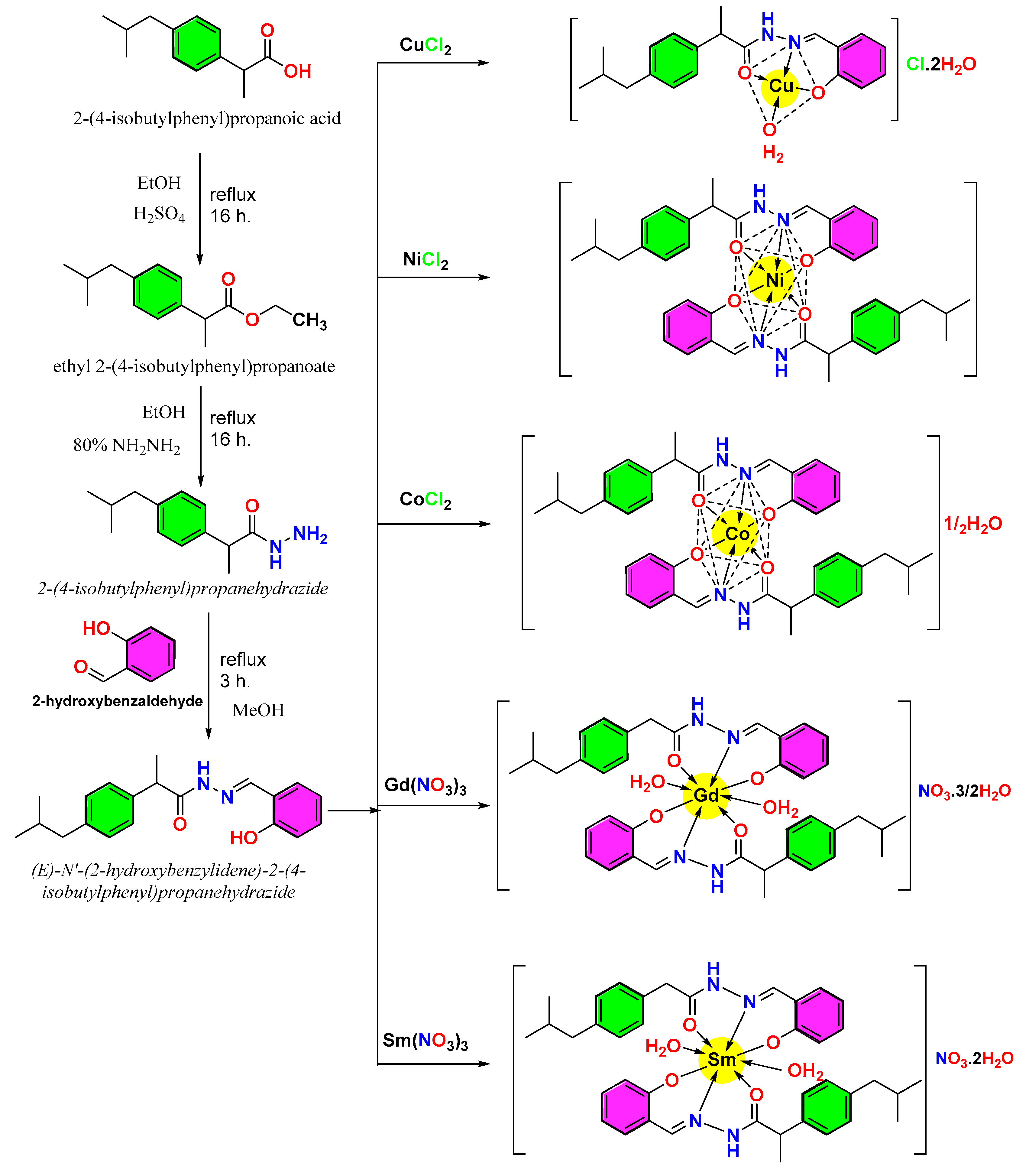 Molecules 27 07540 sch001