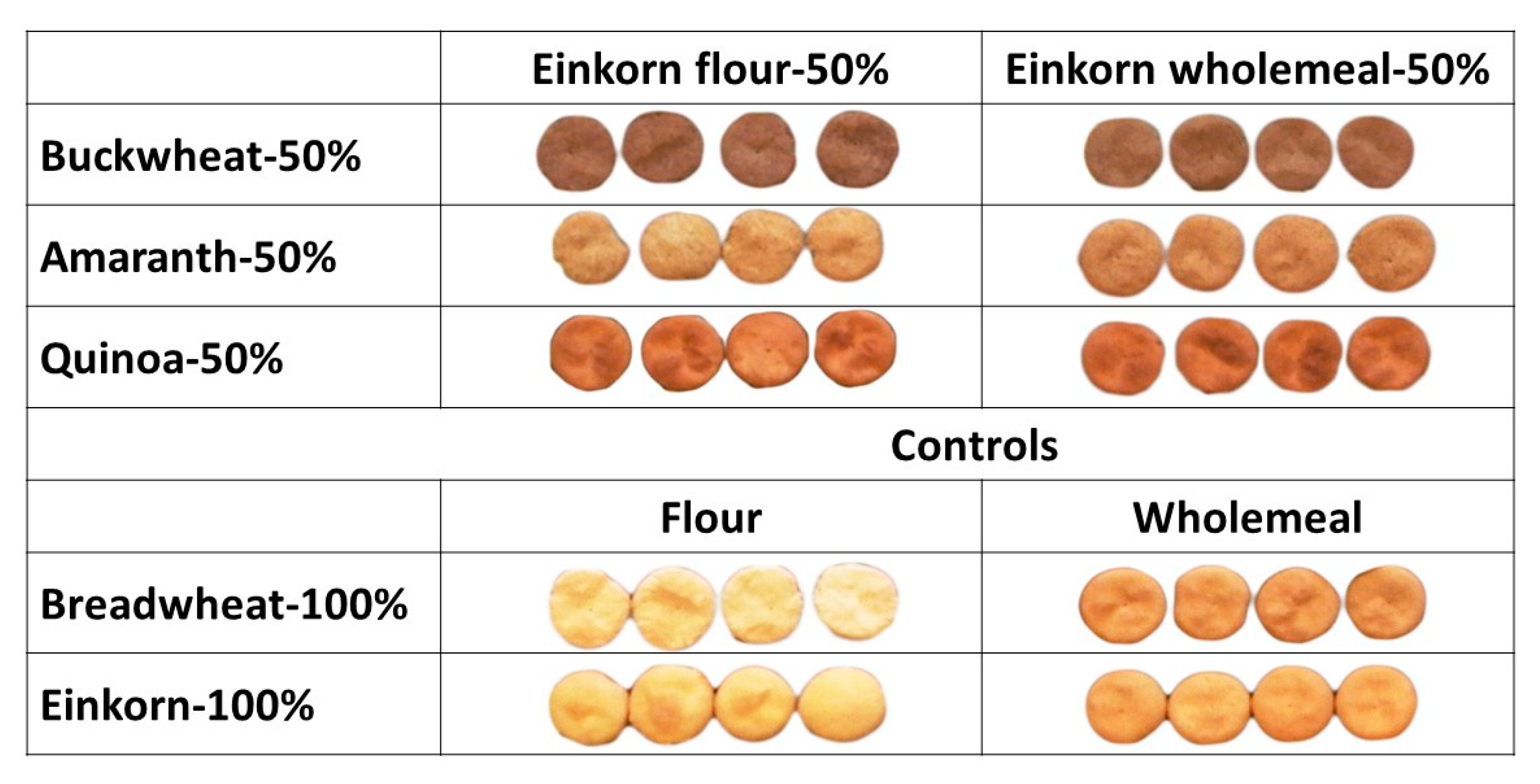 Molecules 27 07541 g004