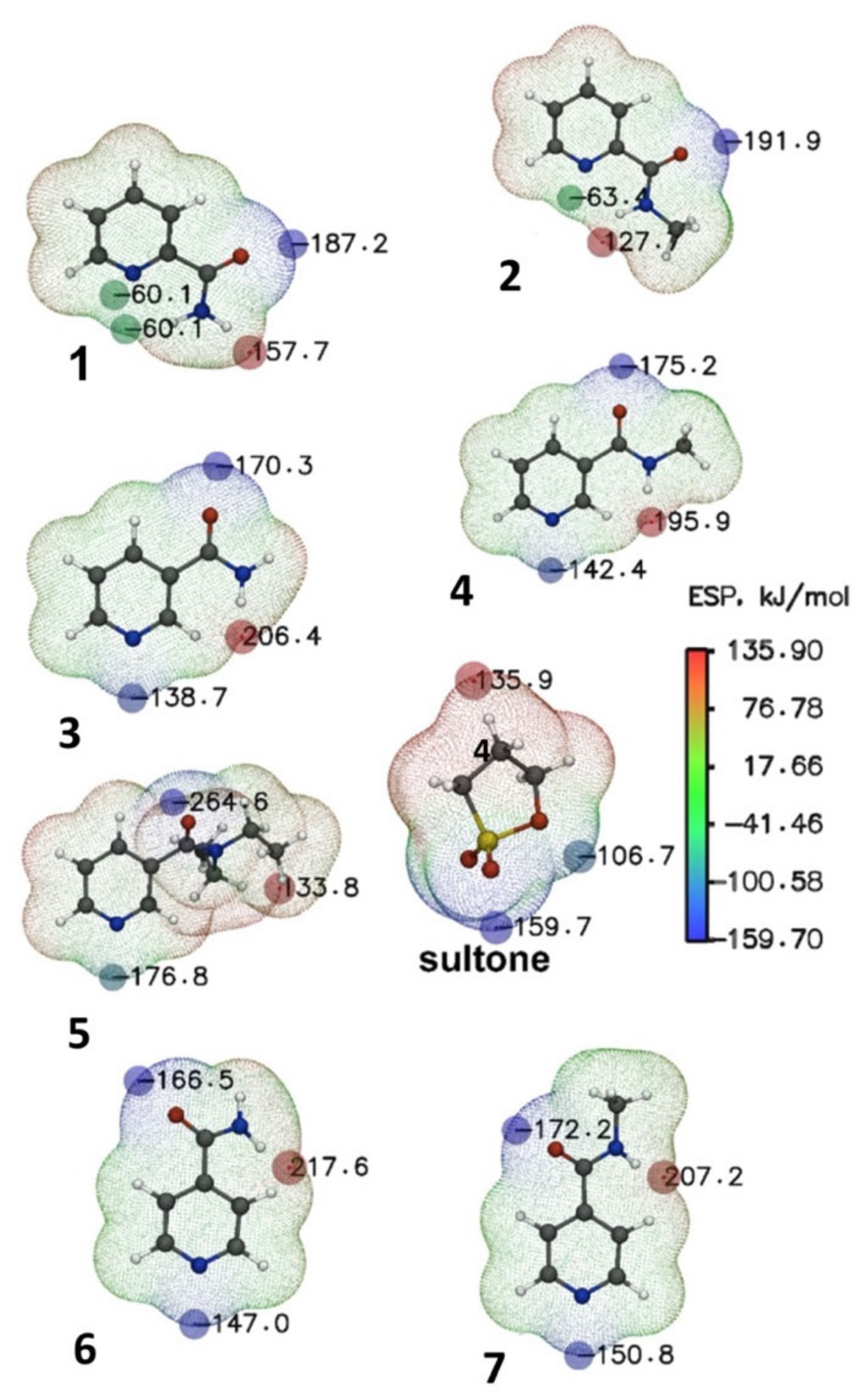 Molecules 27 07542 g006