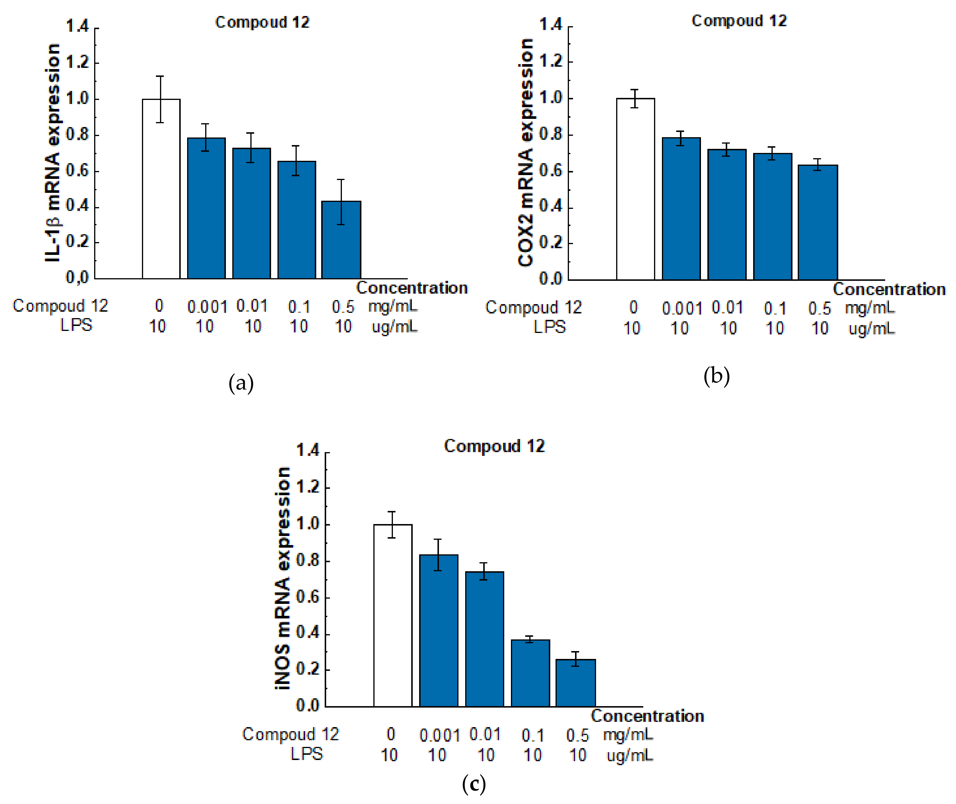 Molecules 27 07542 g009