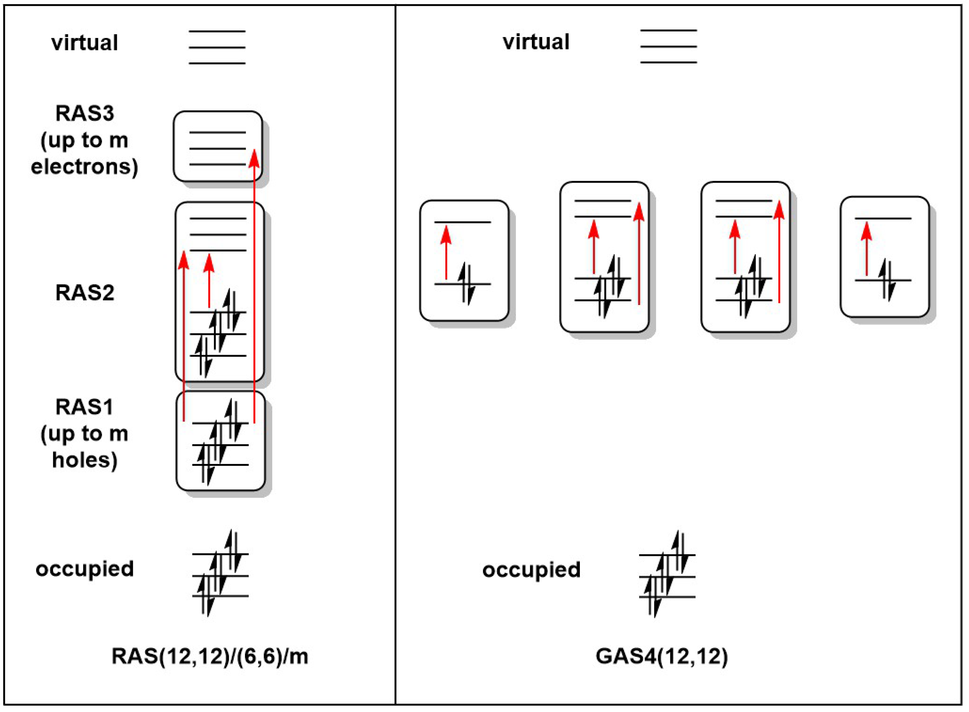 Molecules 27 07544 g002 Molecules 27 07544 g002