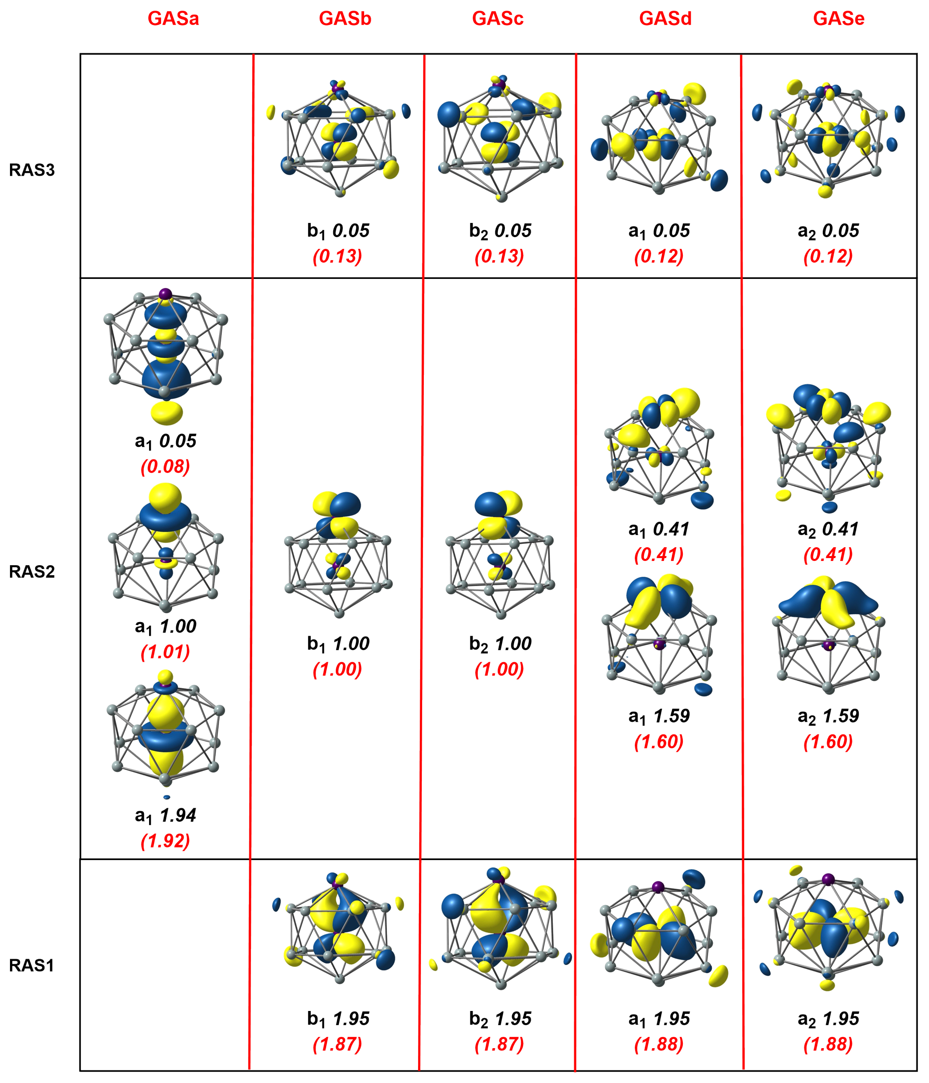 Molecules 27 07544 g004 Molecules 27 07544 g004