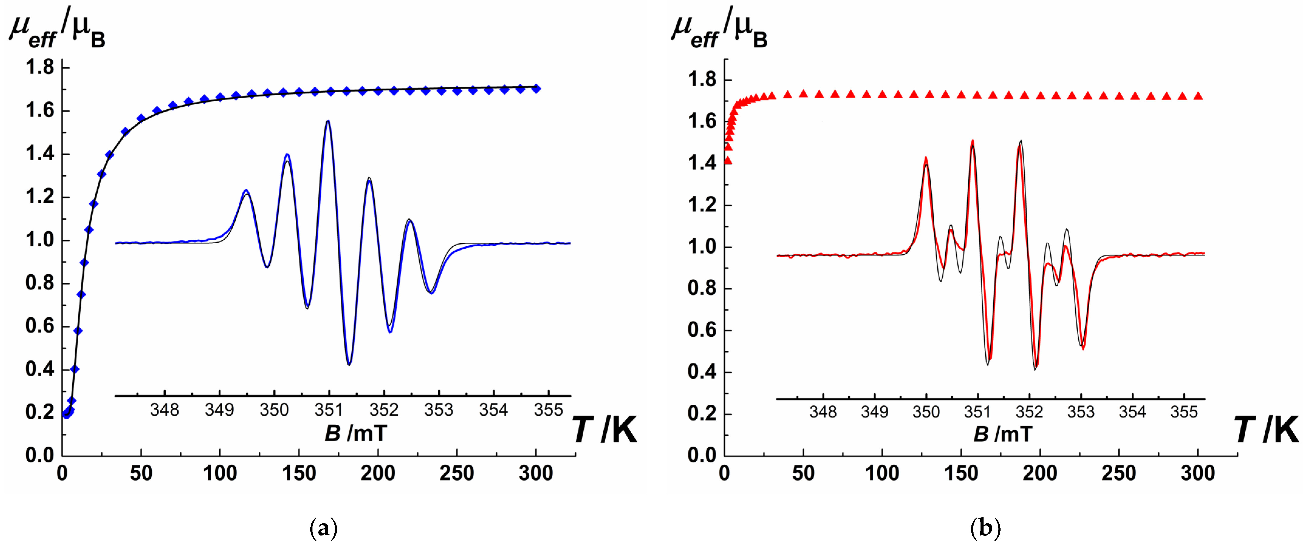 Molecules 27 07545 g002