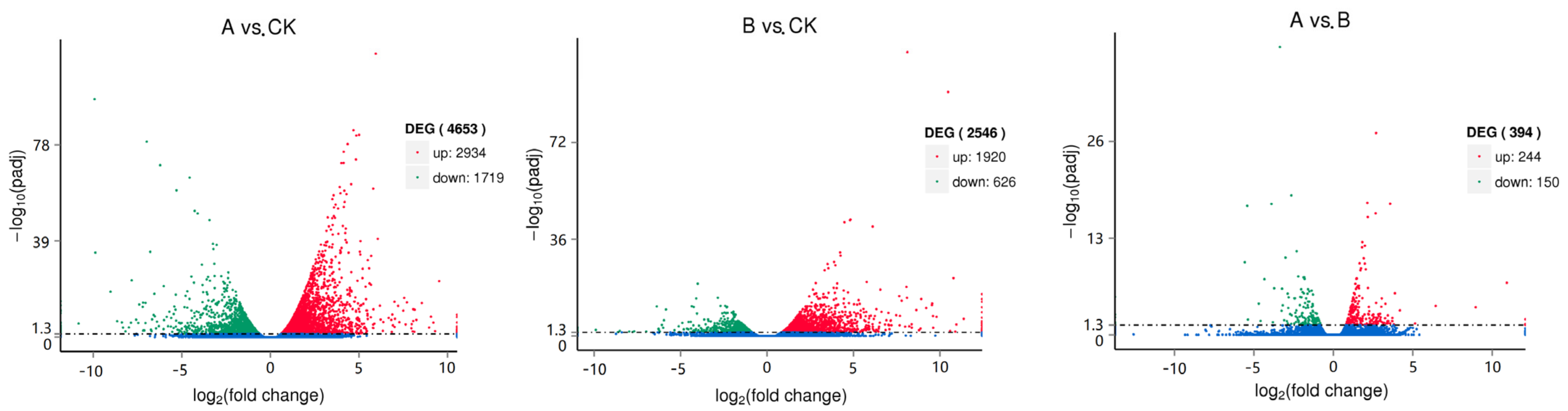 Molecules 27 07548 g005 Molecules 27 07548 g005