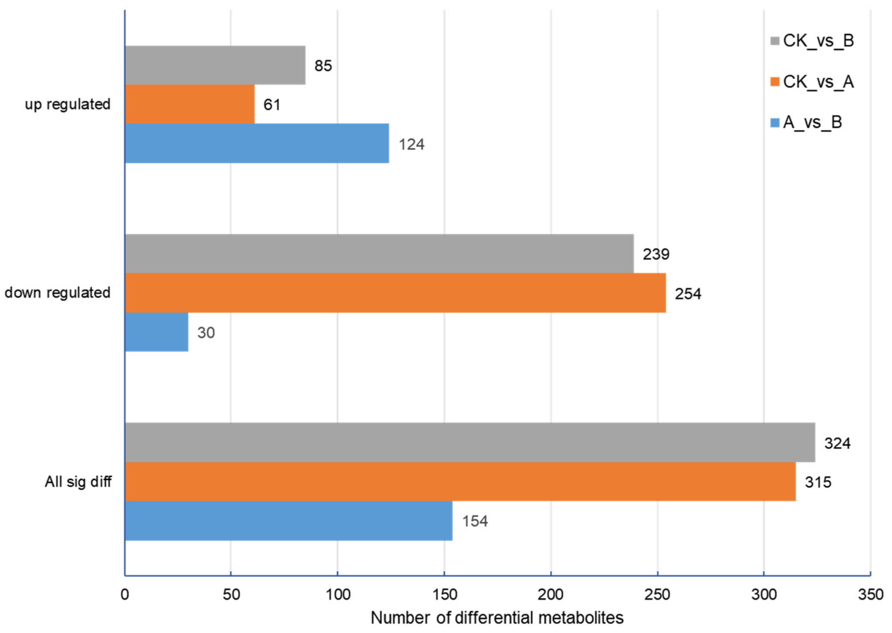 Molecules 27 07548 g006 Molecules 27 07548 g006