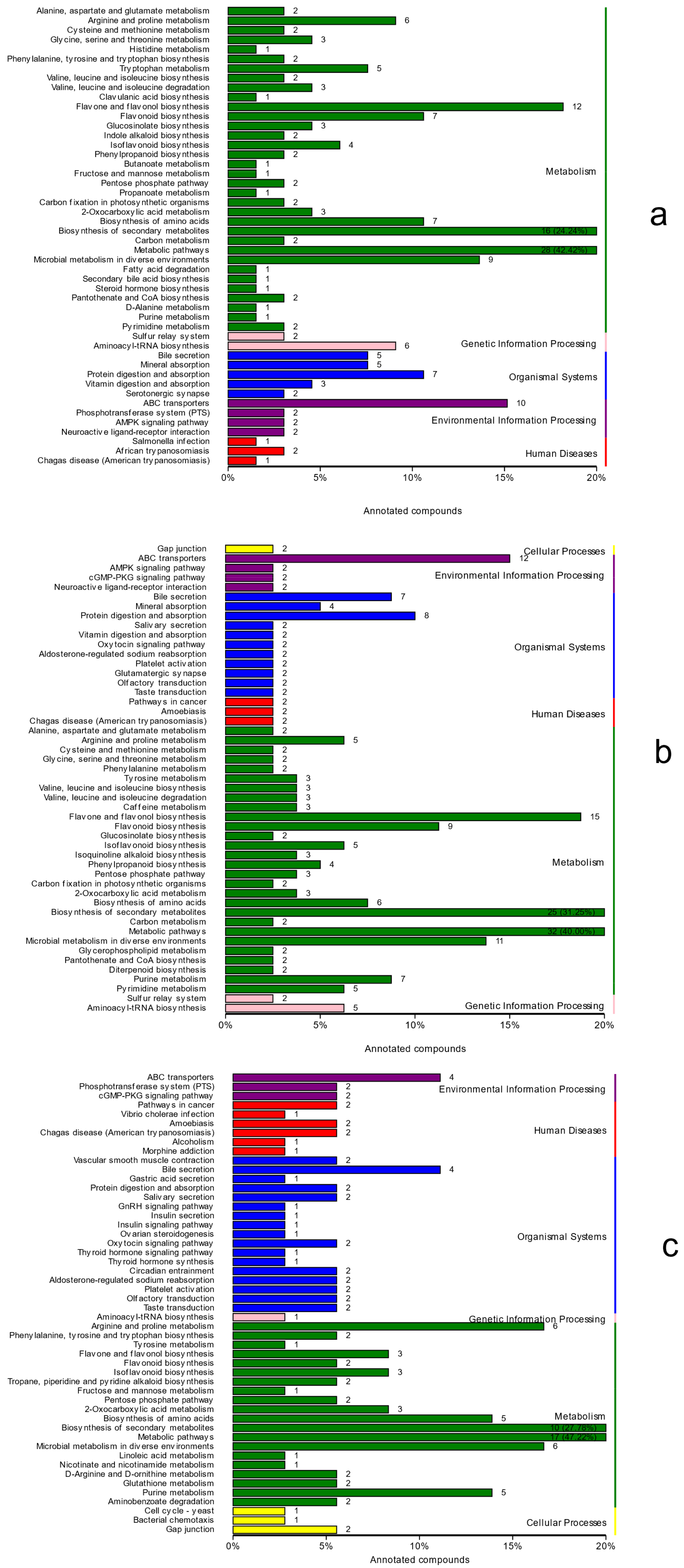 Molecules 27 07548 g007 Molecules 27 07548 g007