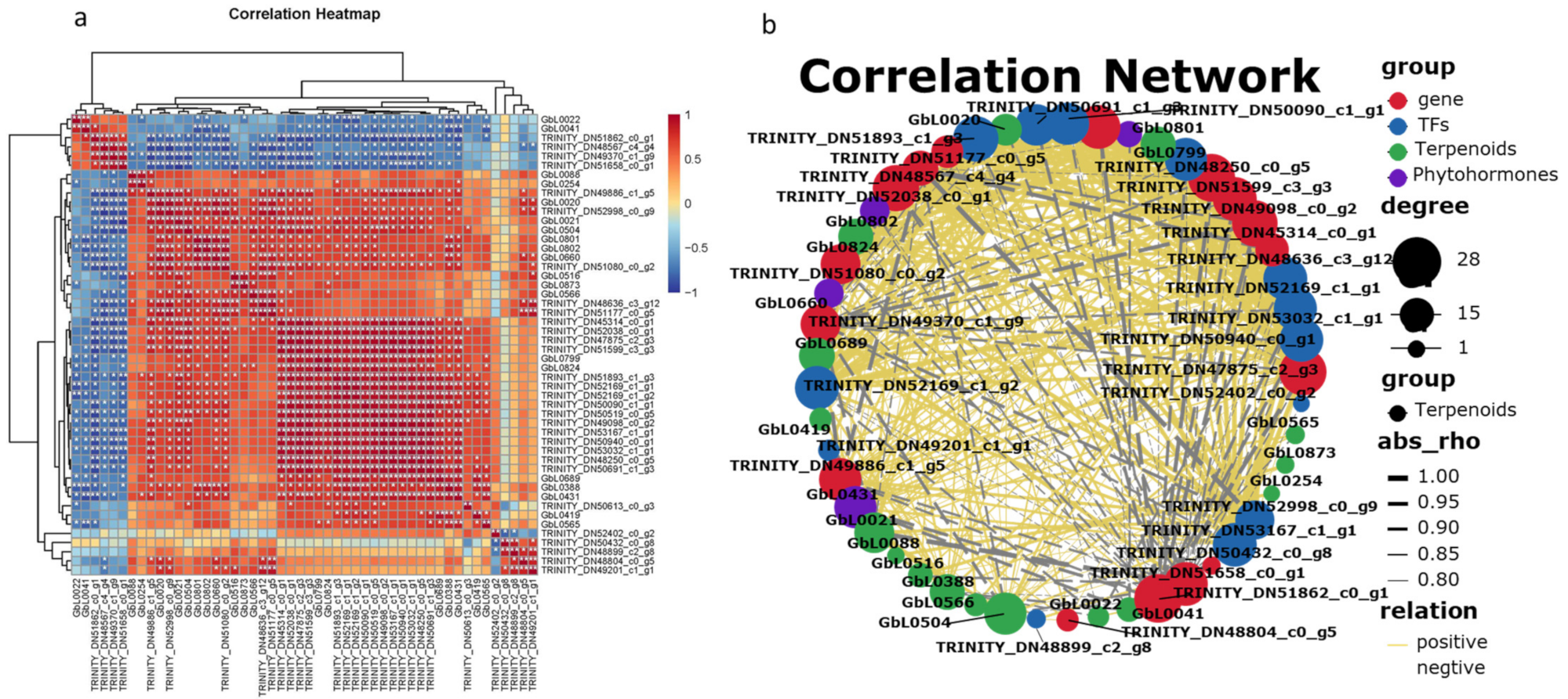 Molecules 27 07548 g008 Molecules 27 07548 g008