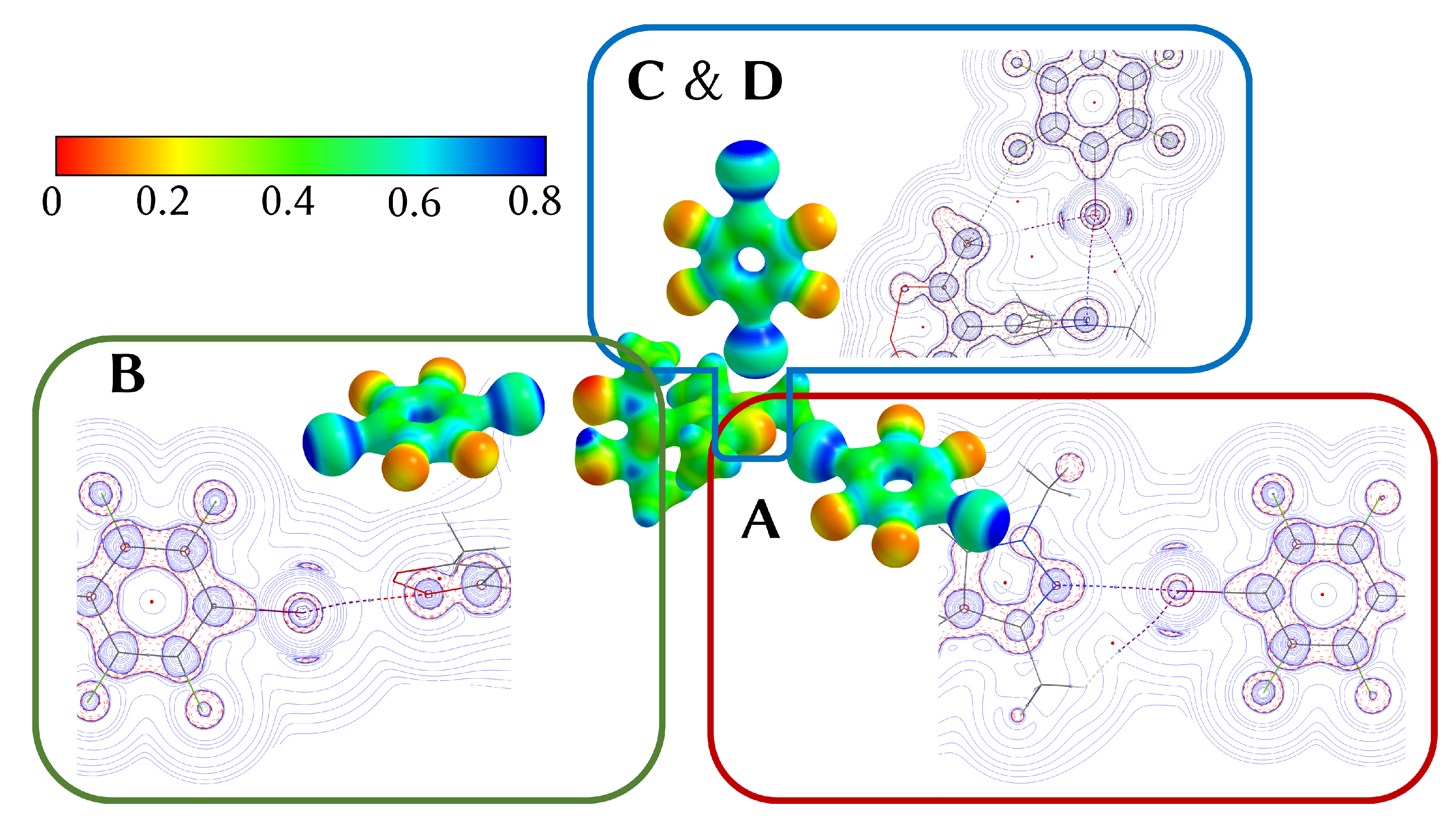 Molecules 27 07550 g005