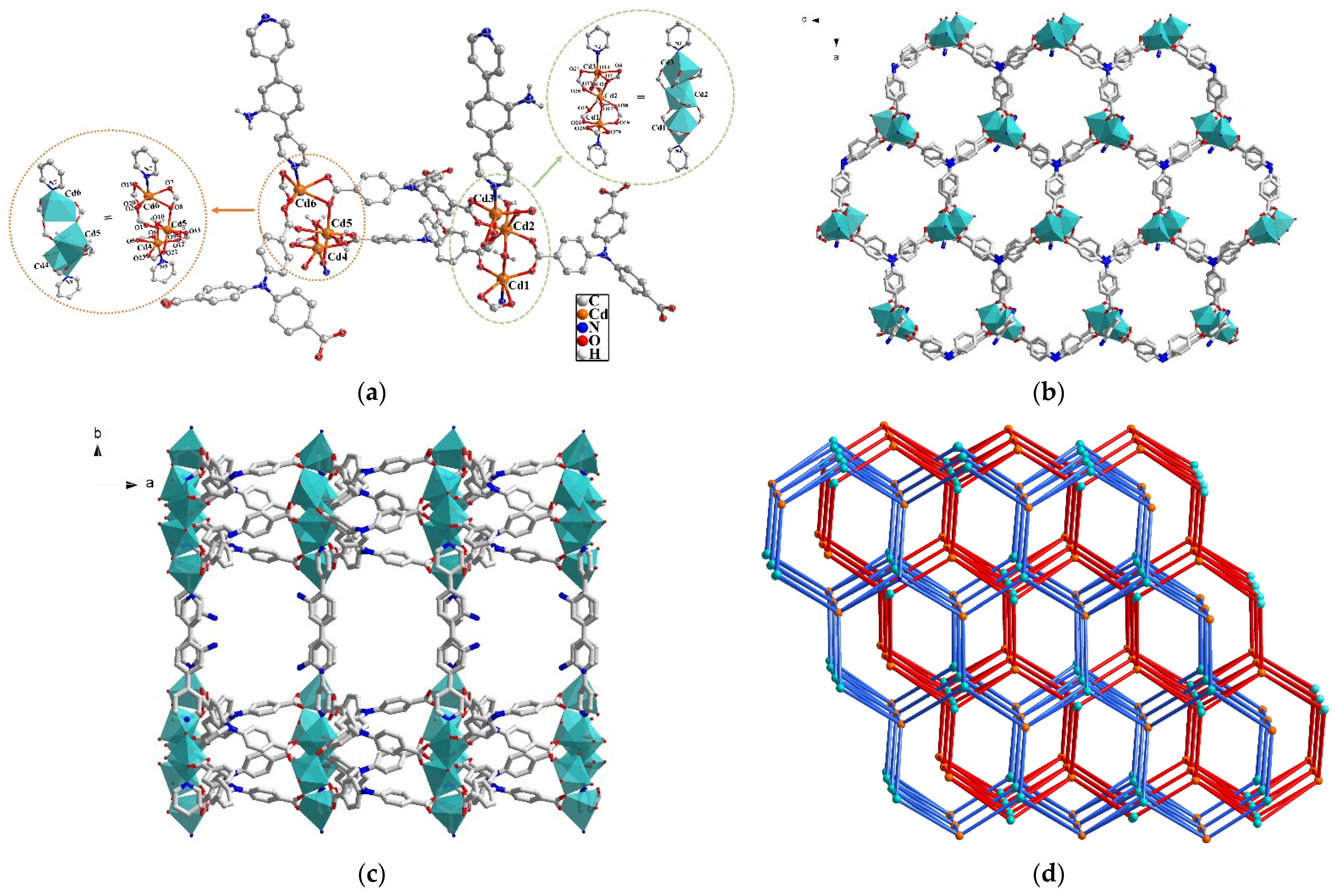 Molecules 27 07551 g001 Molecules 27 07551 g001
