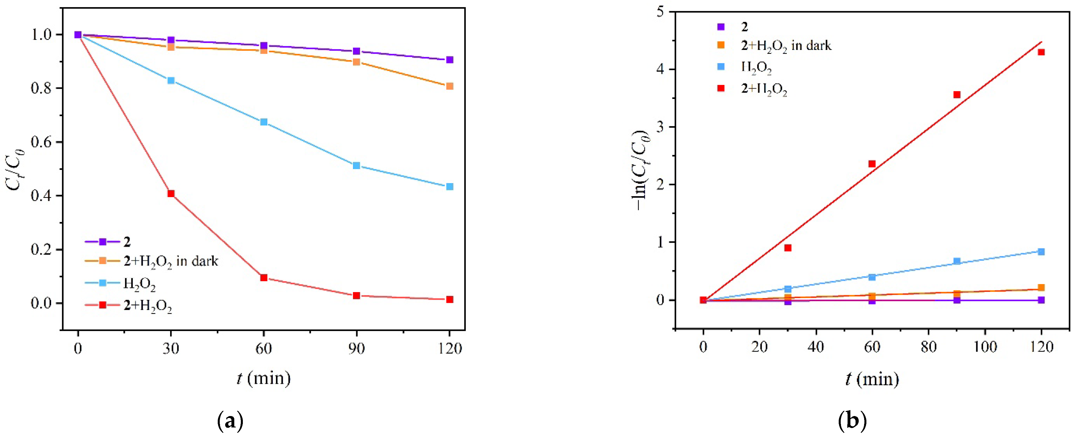 Molecules 27 07551 g004 Molecules 27 07551 g004
