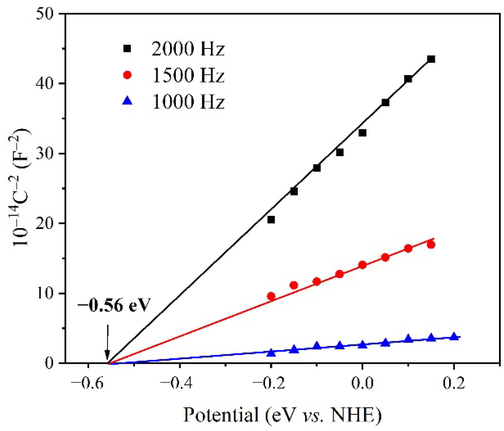 Molecules 27 07551 g006 Molecules 27 07551 g006