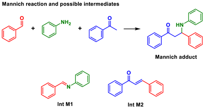 Molecules 27 07552 i003 Molecules 27 07552 i003