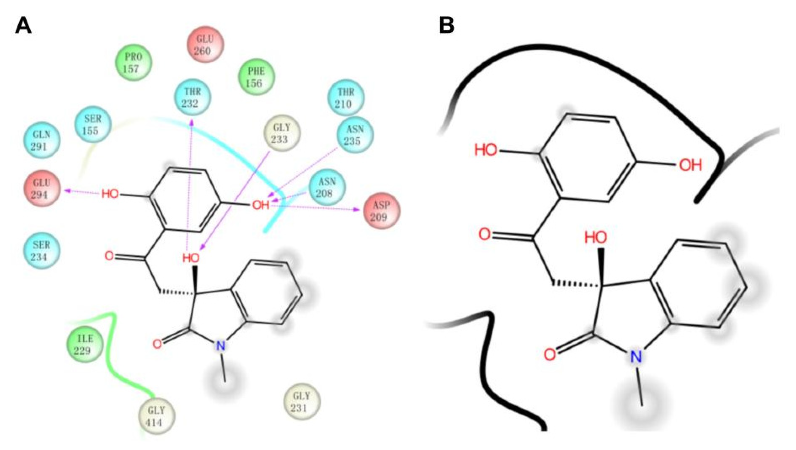 Molecules 27 07555 g005