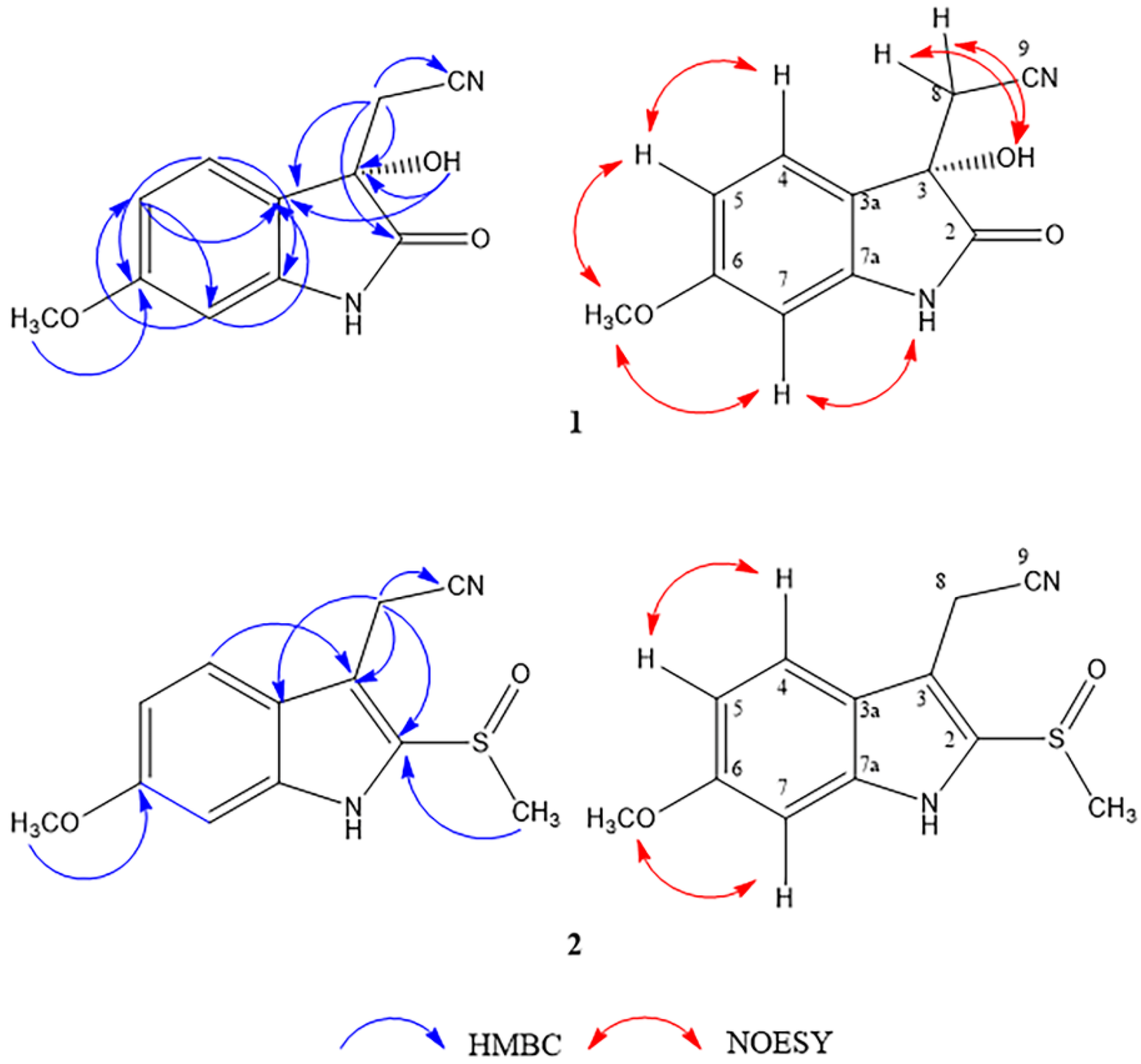 Molecules 27 07558 g001