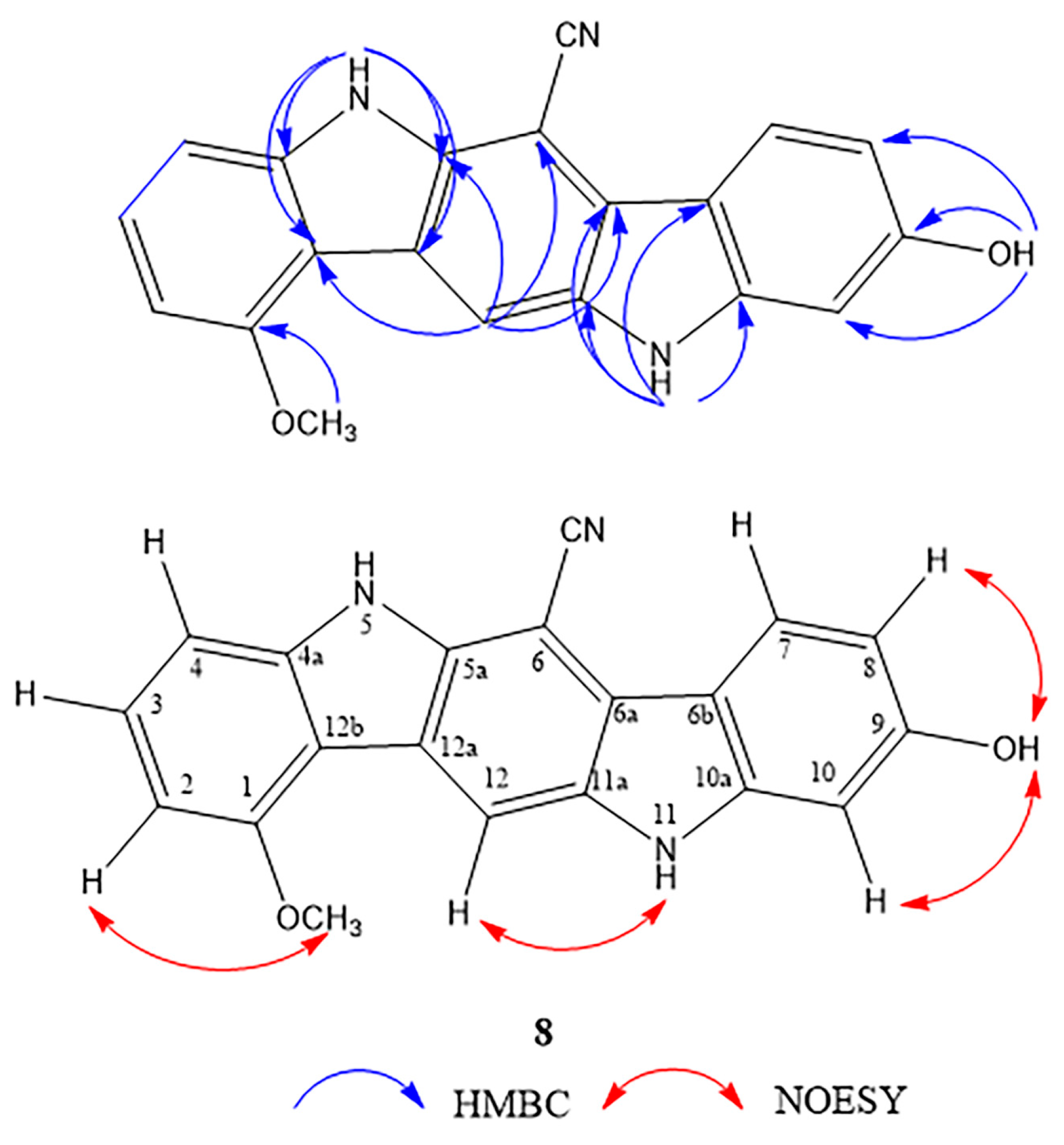 Molecules 27 07558 g005