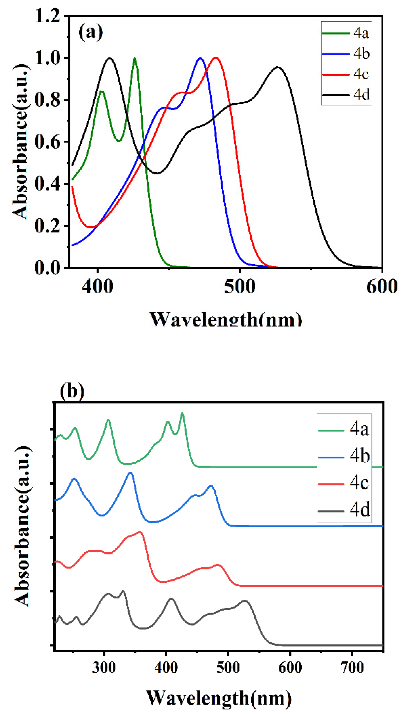 Molecules 27 07559 g001a