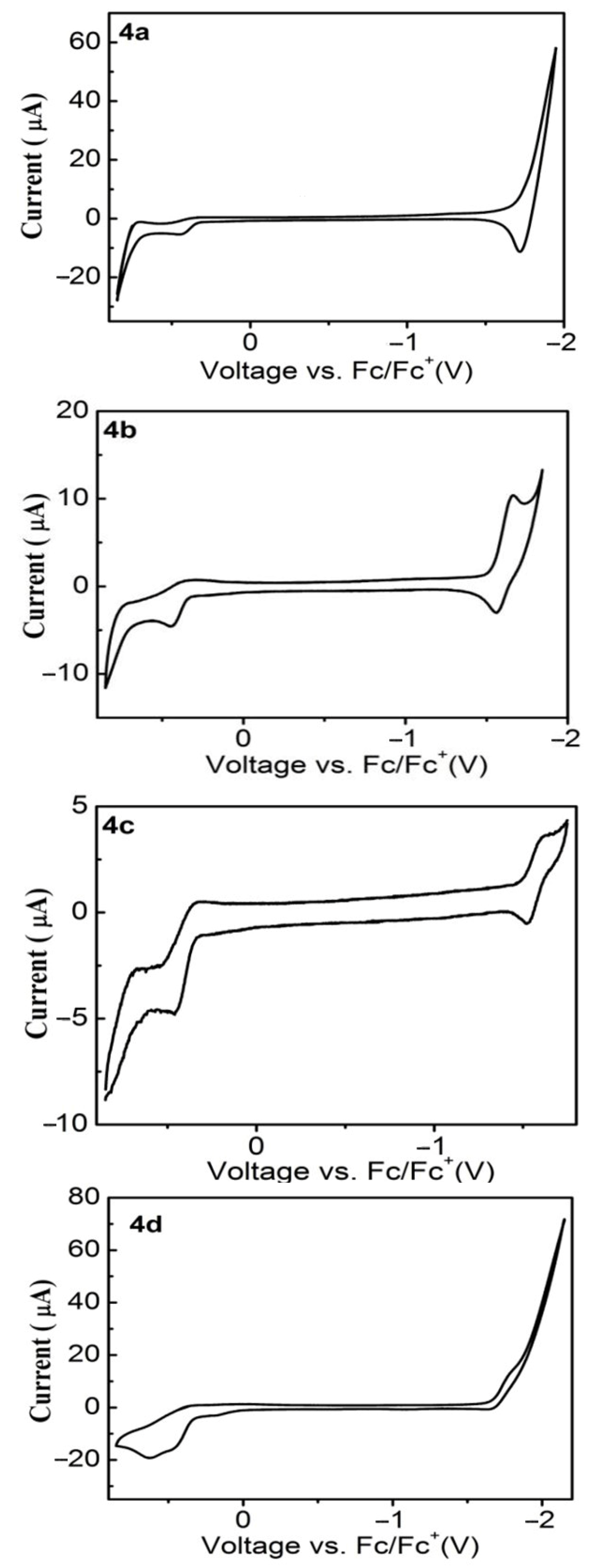 Molecules 27 07559 g002