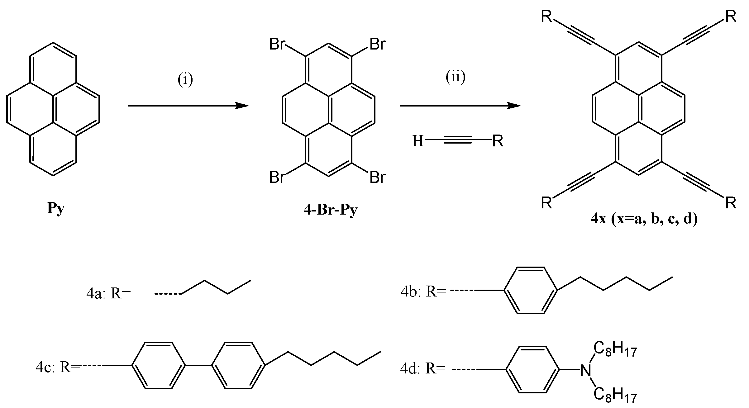 Molecules 27 07559 sch001