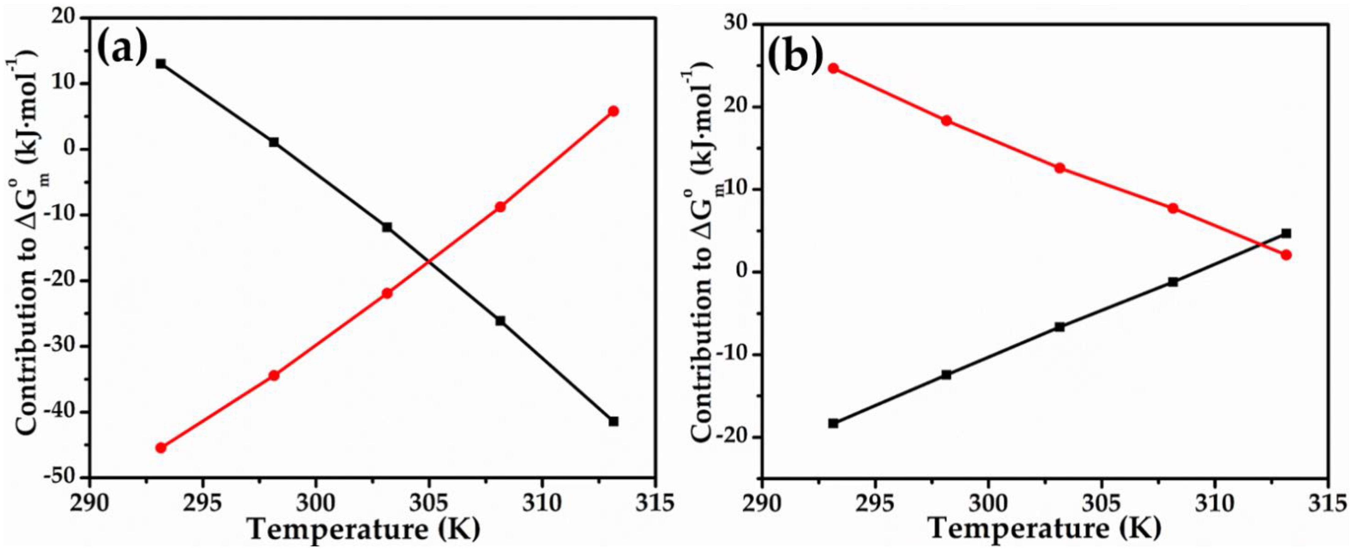 Molecules 27 07561 g004