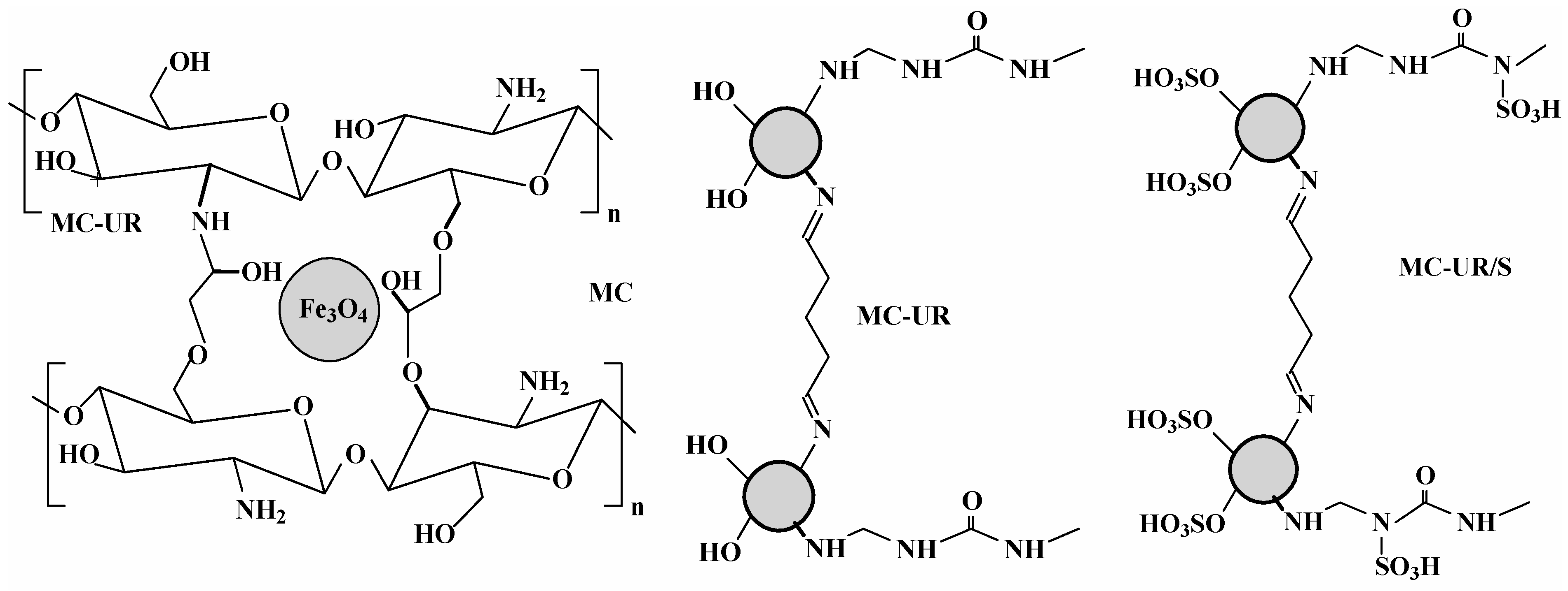 Molecules 27 07562 sch002