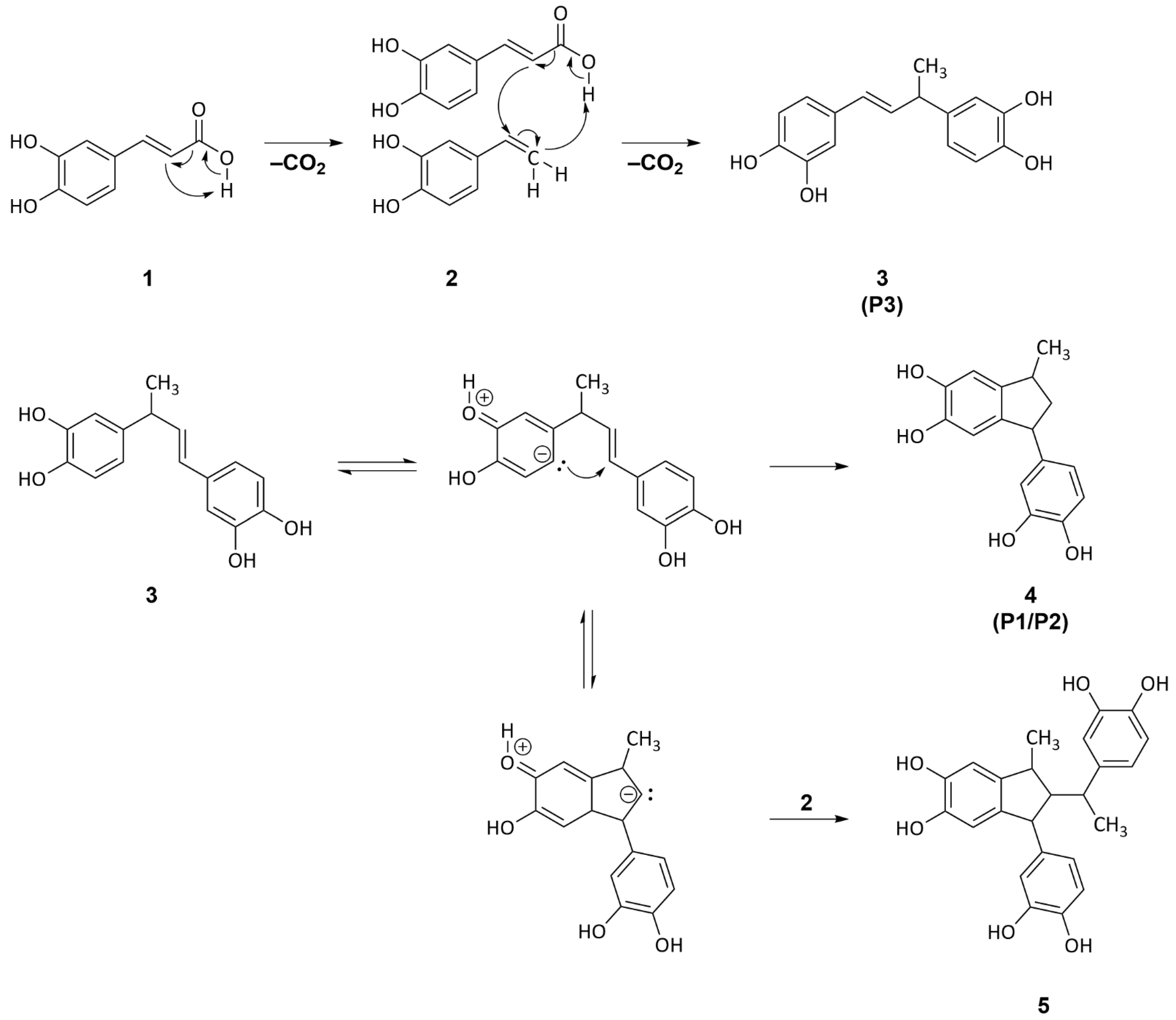 Molecules 27 07564 g004