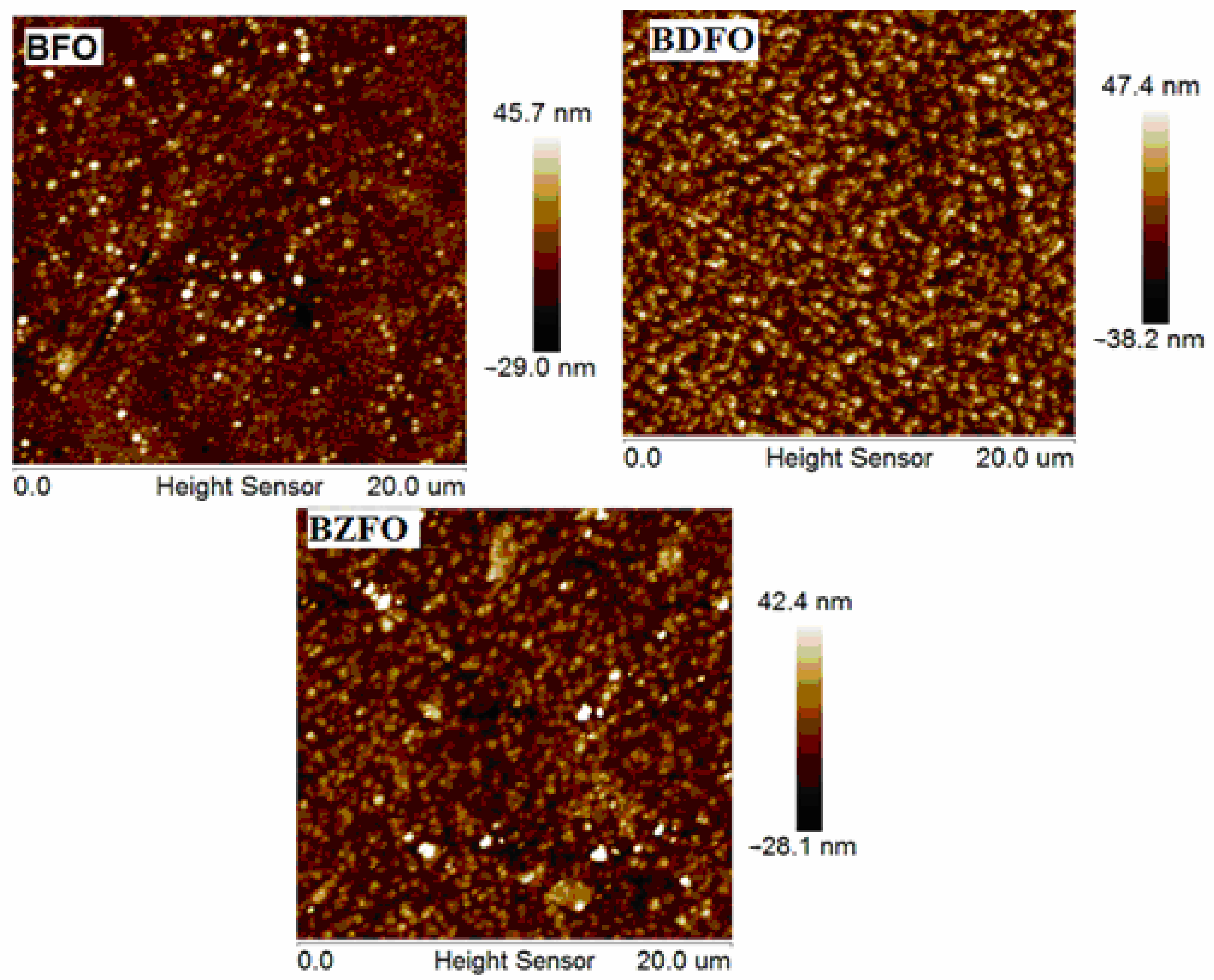 Molecules 27 07565 g004