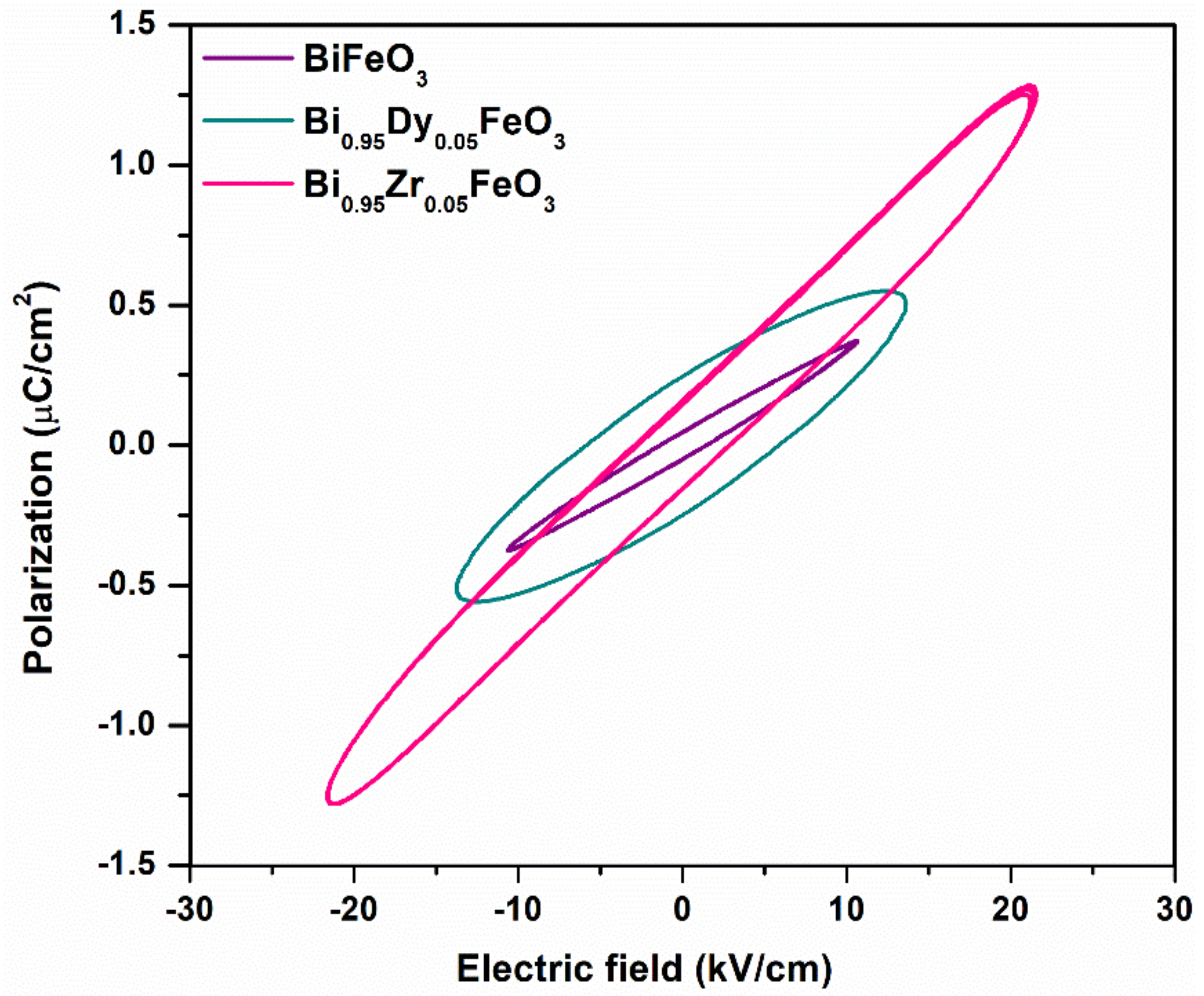 Molecules 27 07565 g008