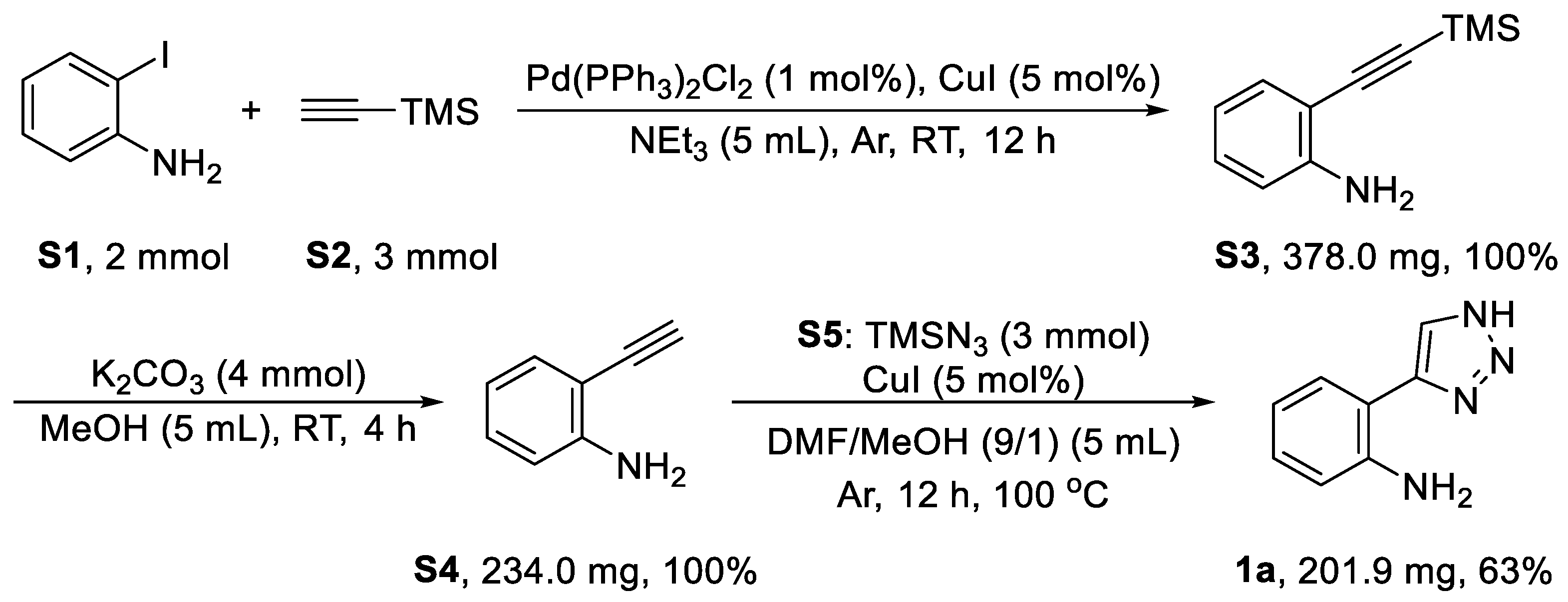 Molecules 27 07567 sch004