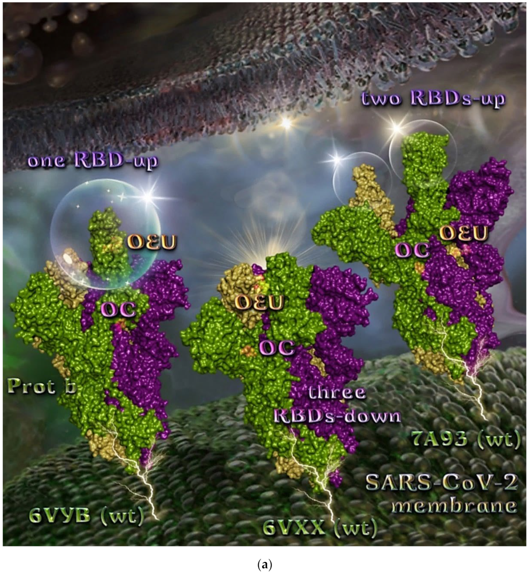 Molecules 27 07572 g003a