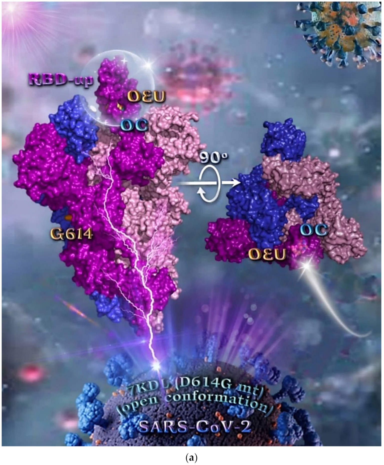 Molecules 27 07572 g004a