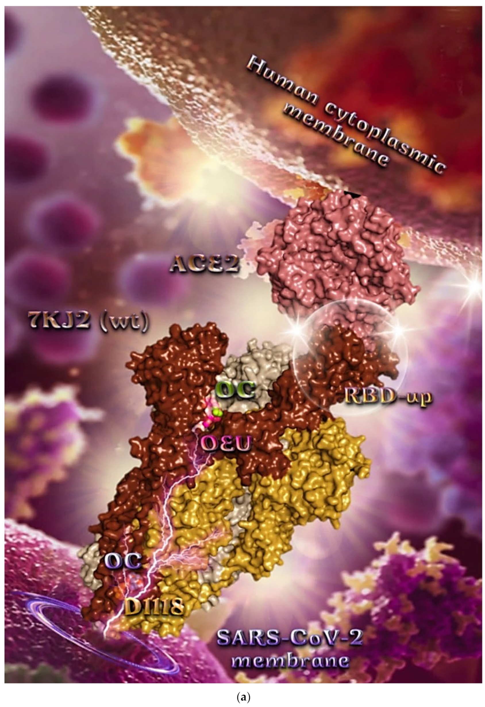 Molecules 27 07572 g009a