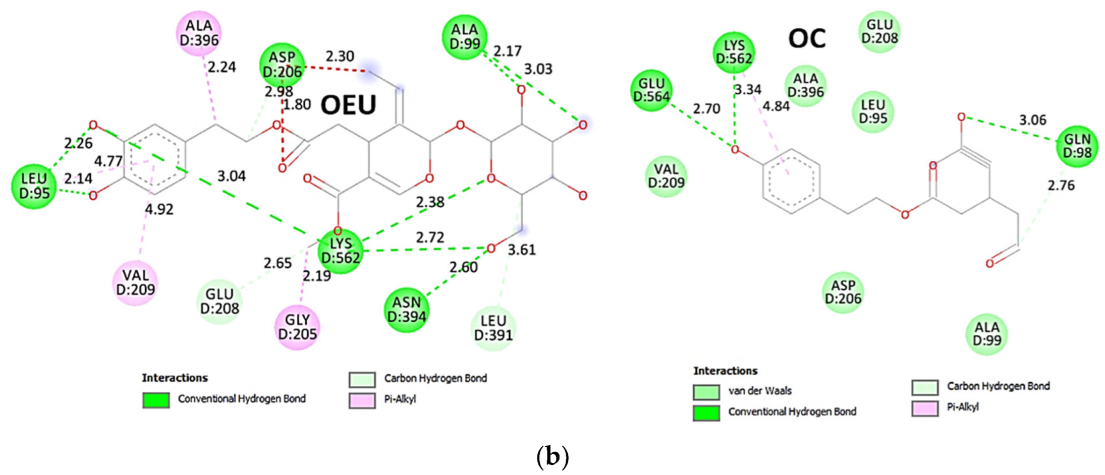 Molecules 27 07572 g016b
