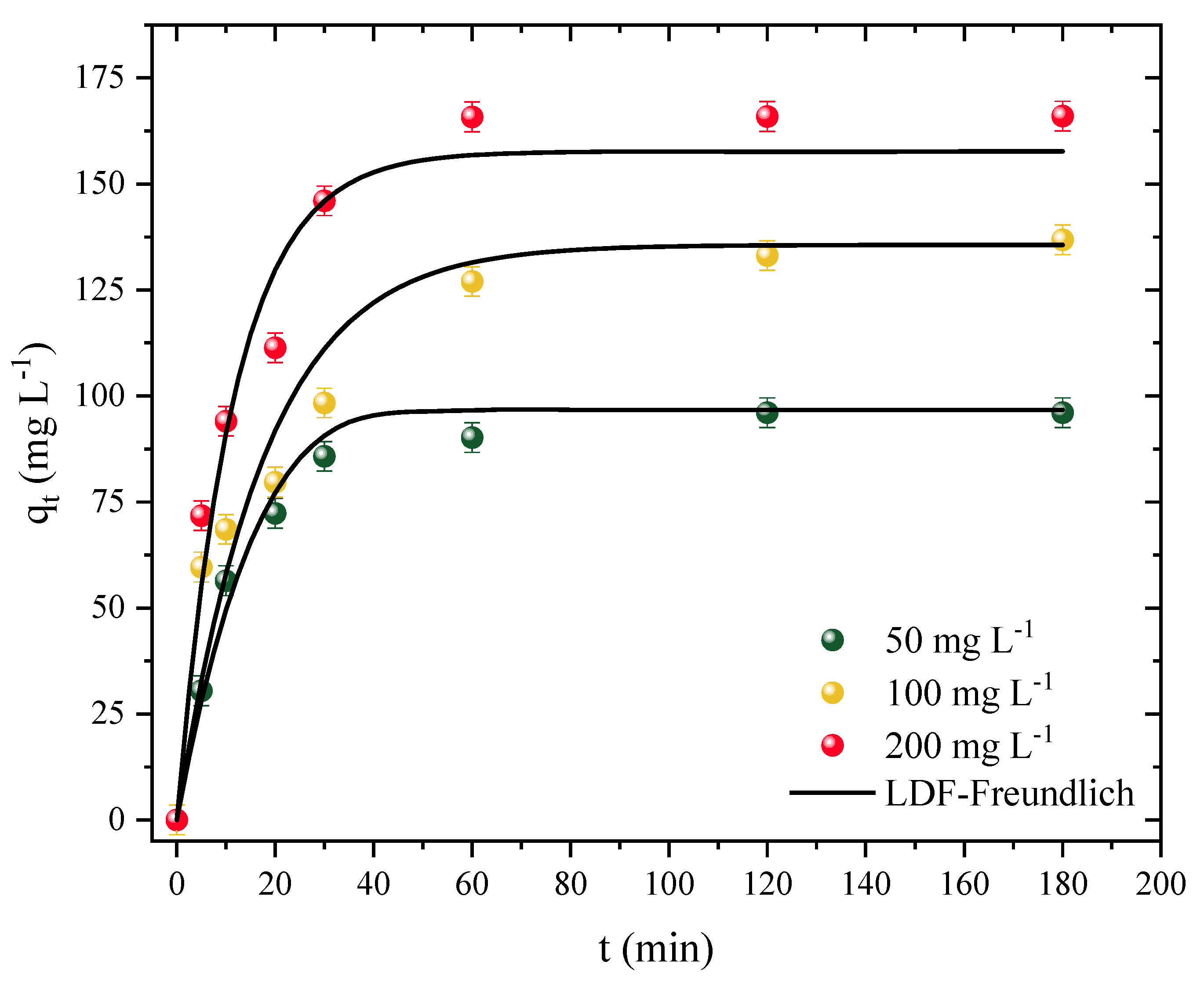 Molecules 27 07574 g005