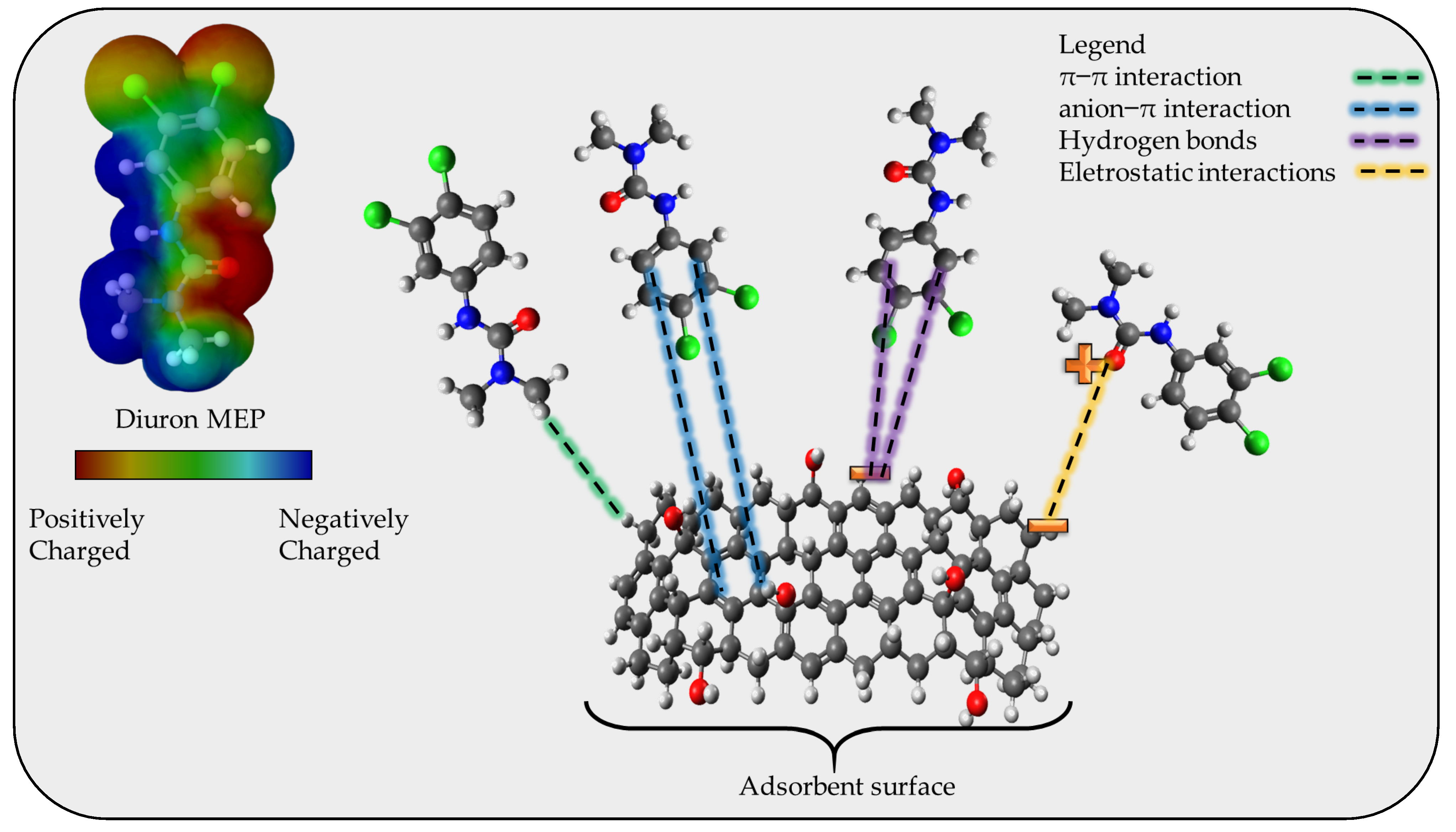 Molecules 27 07574 g006