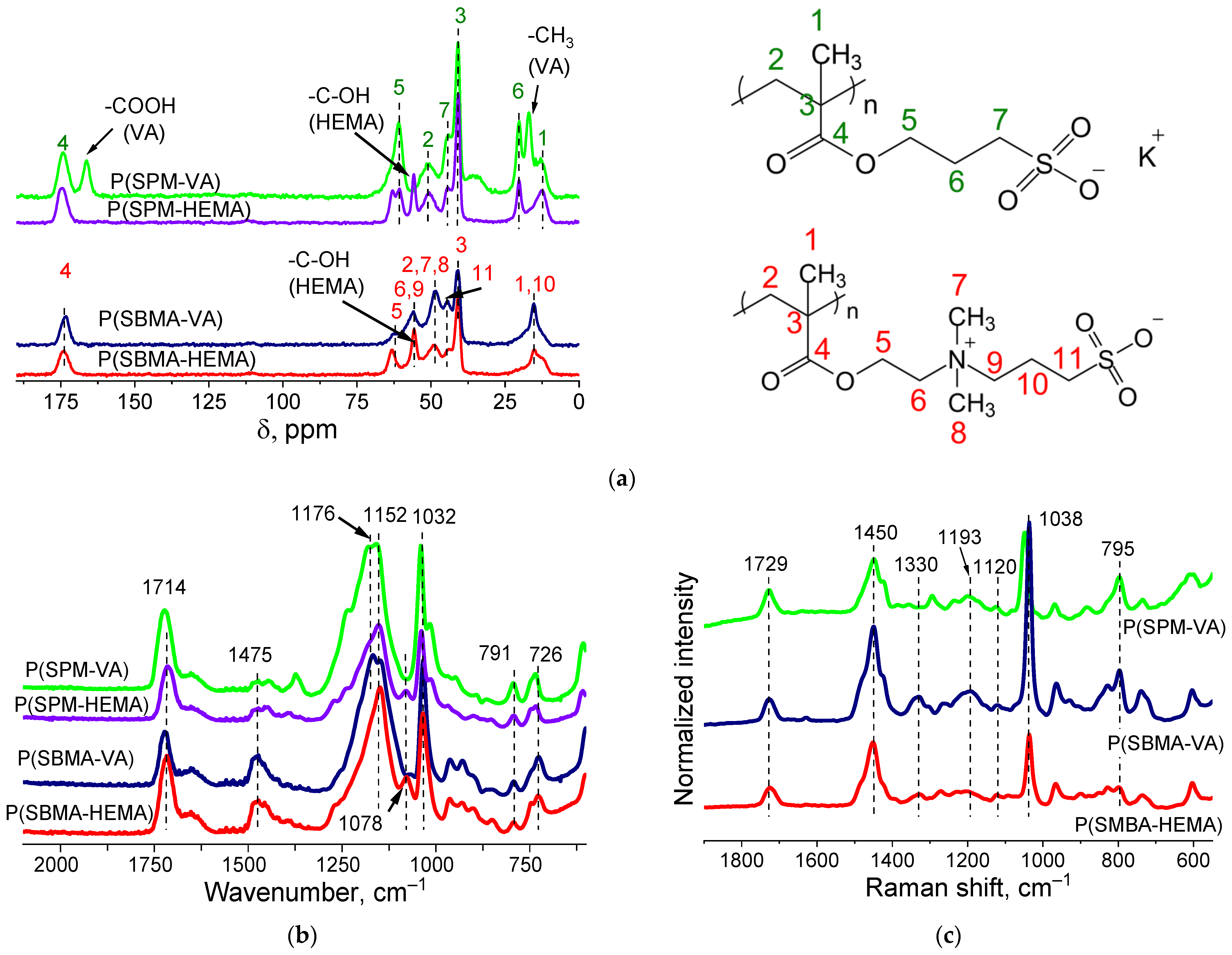 Molecules 27 07576 g002