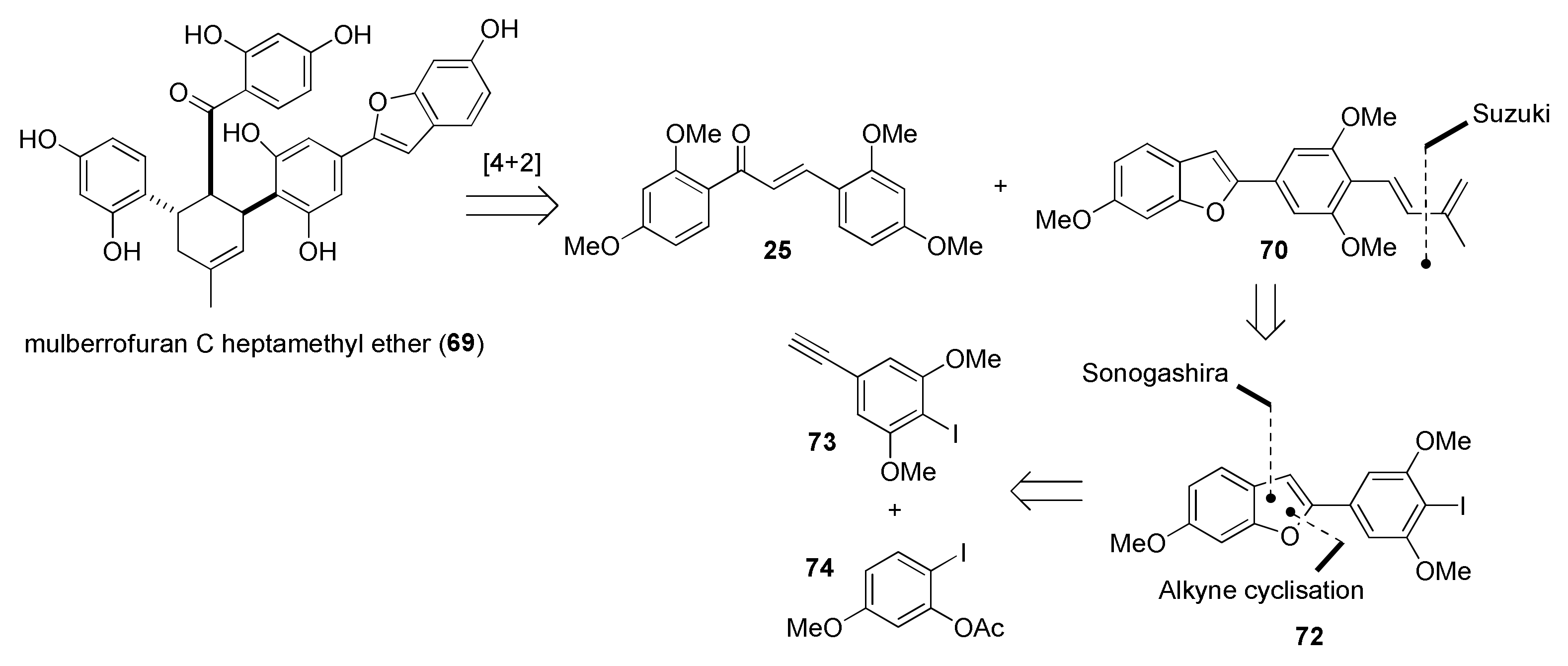 Molecules 27 07580 g021 Molecules 27 07580 g021