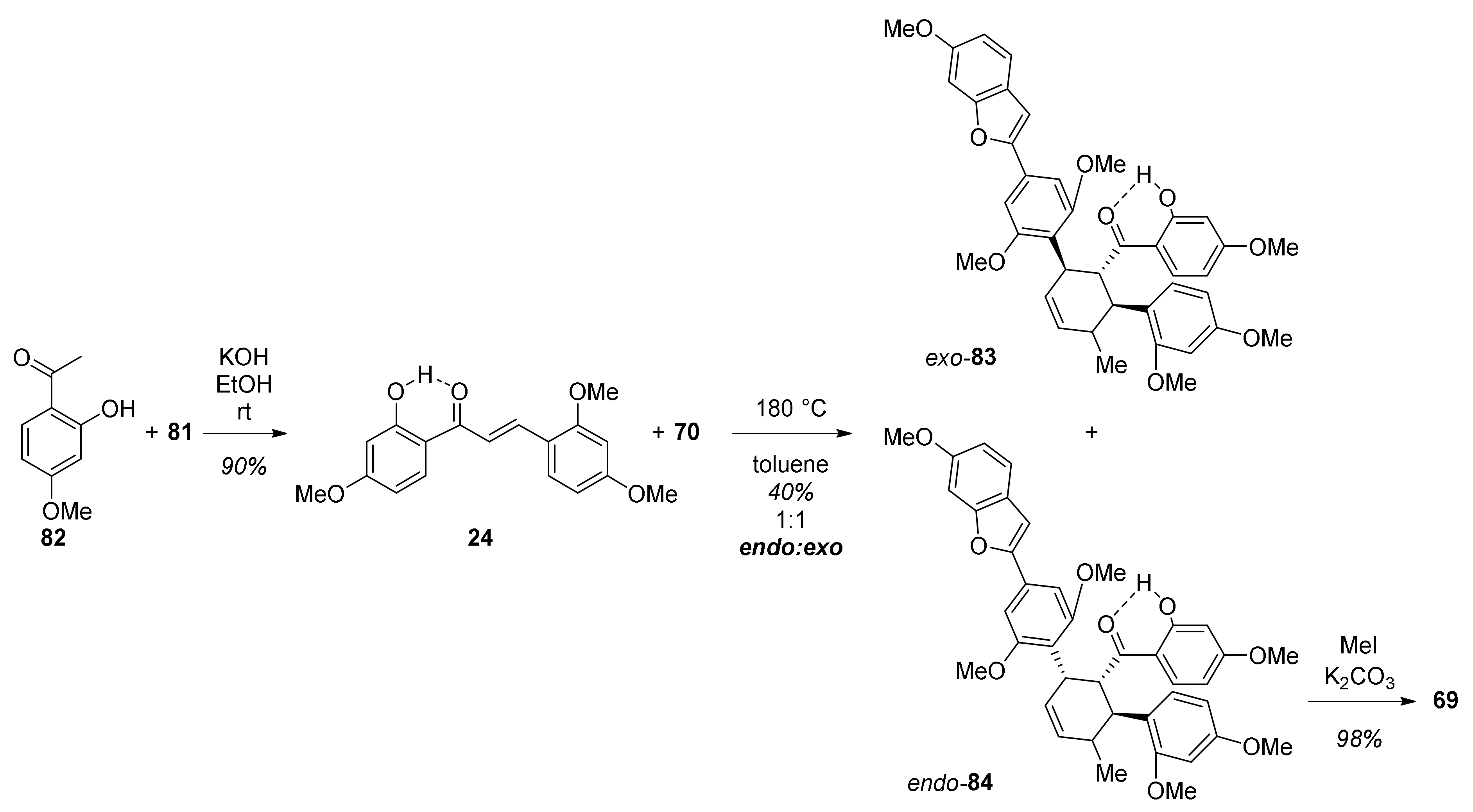 Molecules 27 07580 g024 Molecules 27 07580 g024
