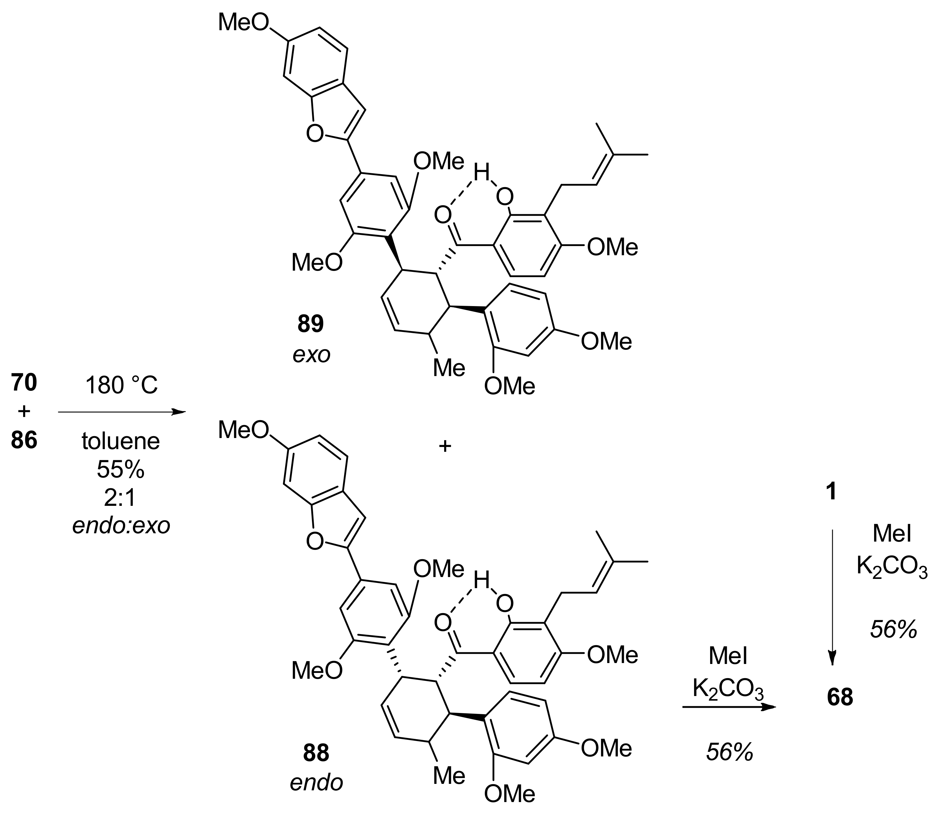 Molecules 27 07580 g026 Molecules 27 07580 g026