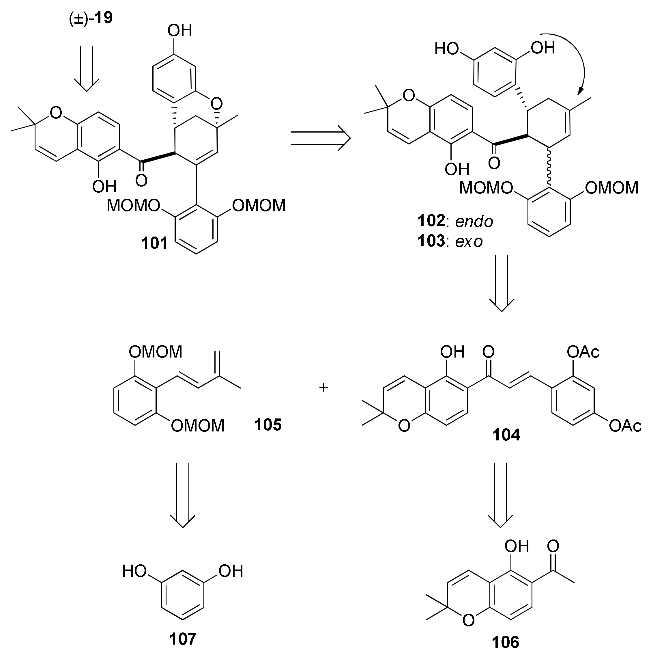 Molecules 27 07580 g031 Molecules 27 07580 g031