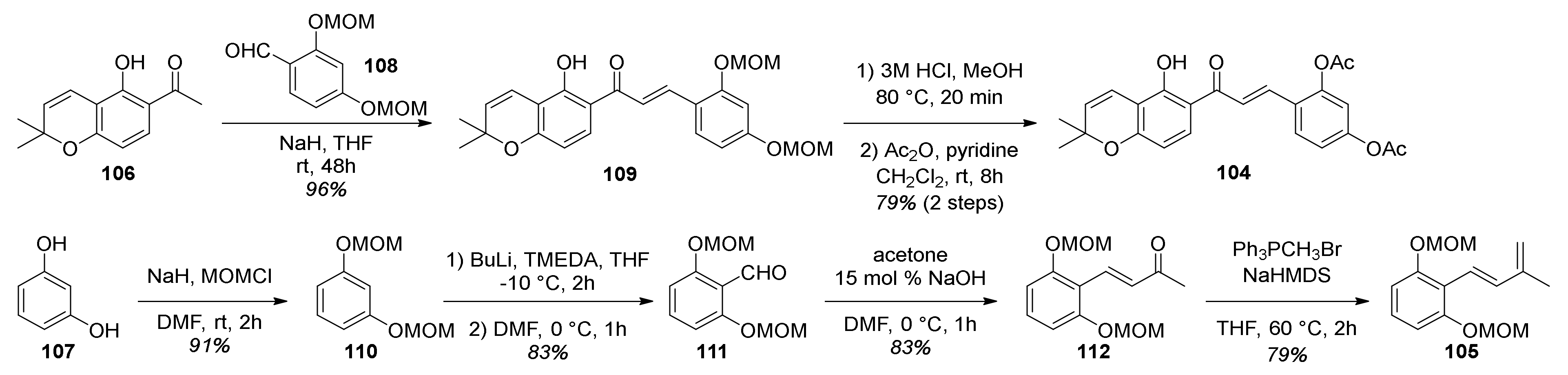 Molecules 27 07580 g032 Molecules 27 07580 g032