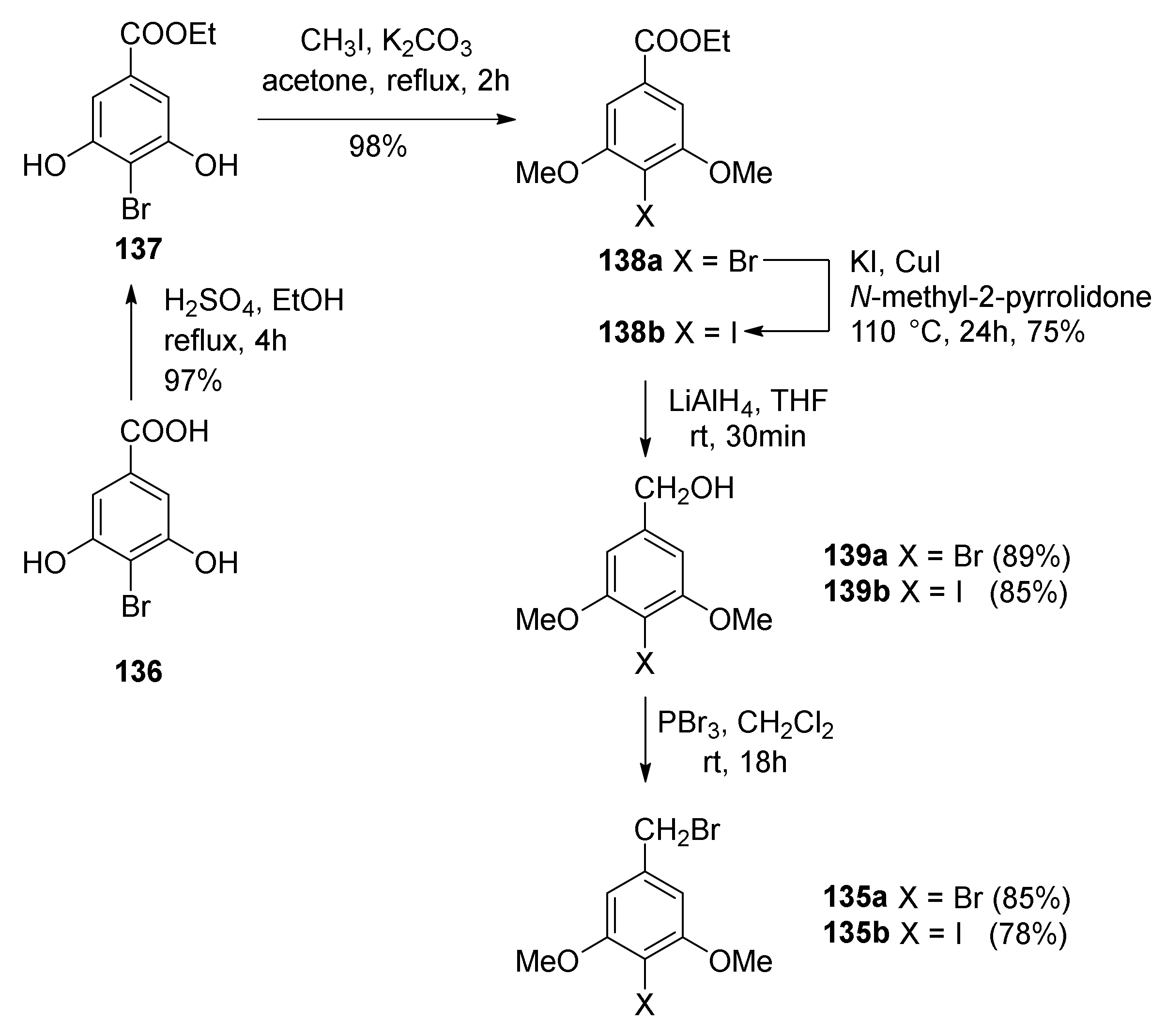 Molecules 27 07580 g045 Molecules 27 07580 g045