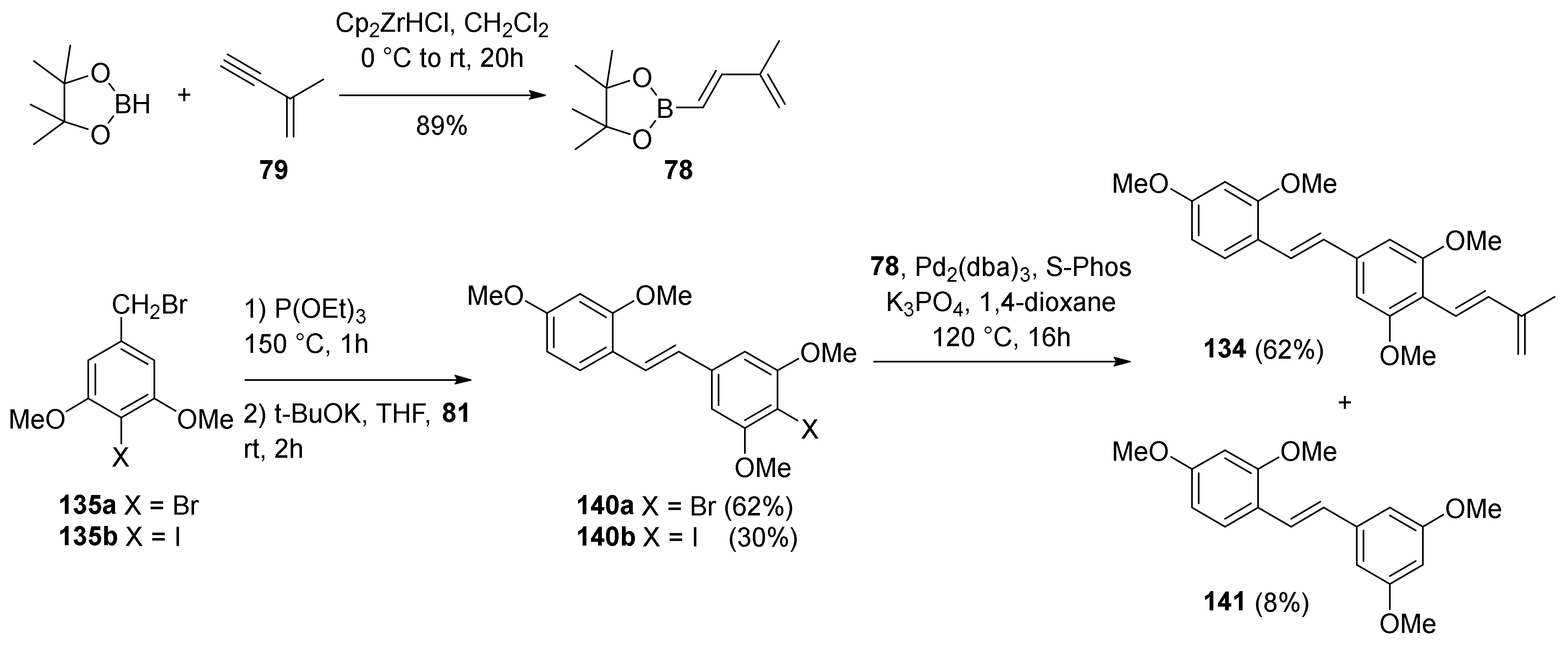 Molecules 27 07580 g046 Molecules 27 07580 g046