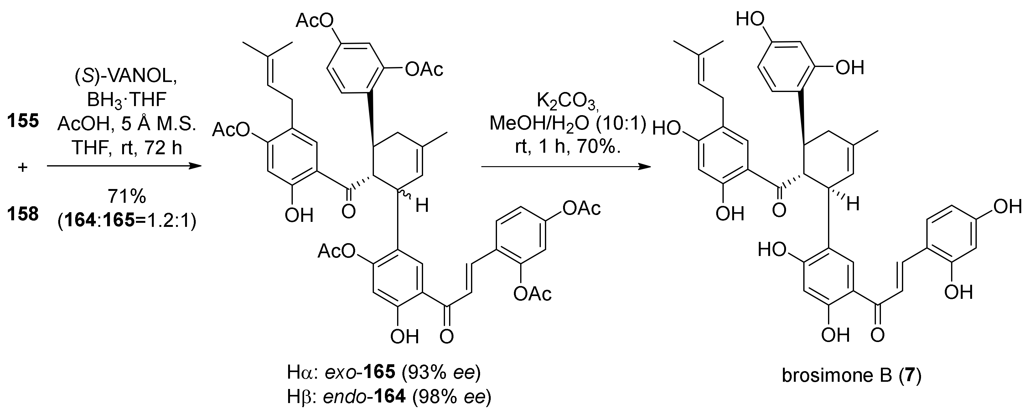 Molecules 27 07580 g054 Molecules 27 07580 g054